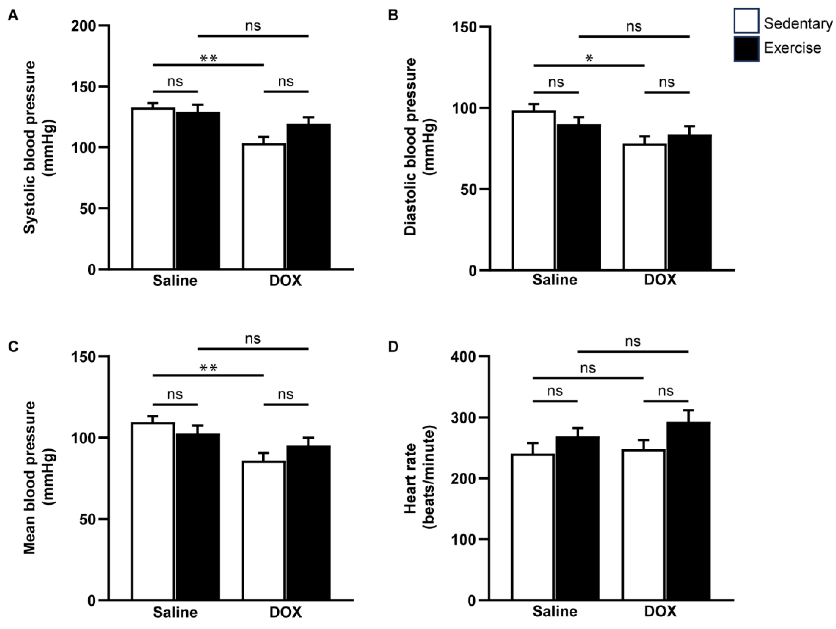 Ijms 25 09692 g004 Ijms 25 09692 g004