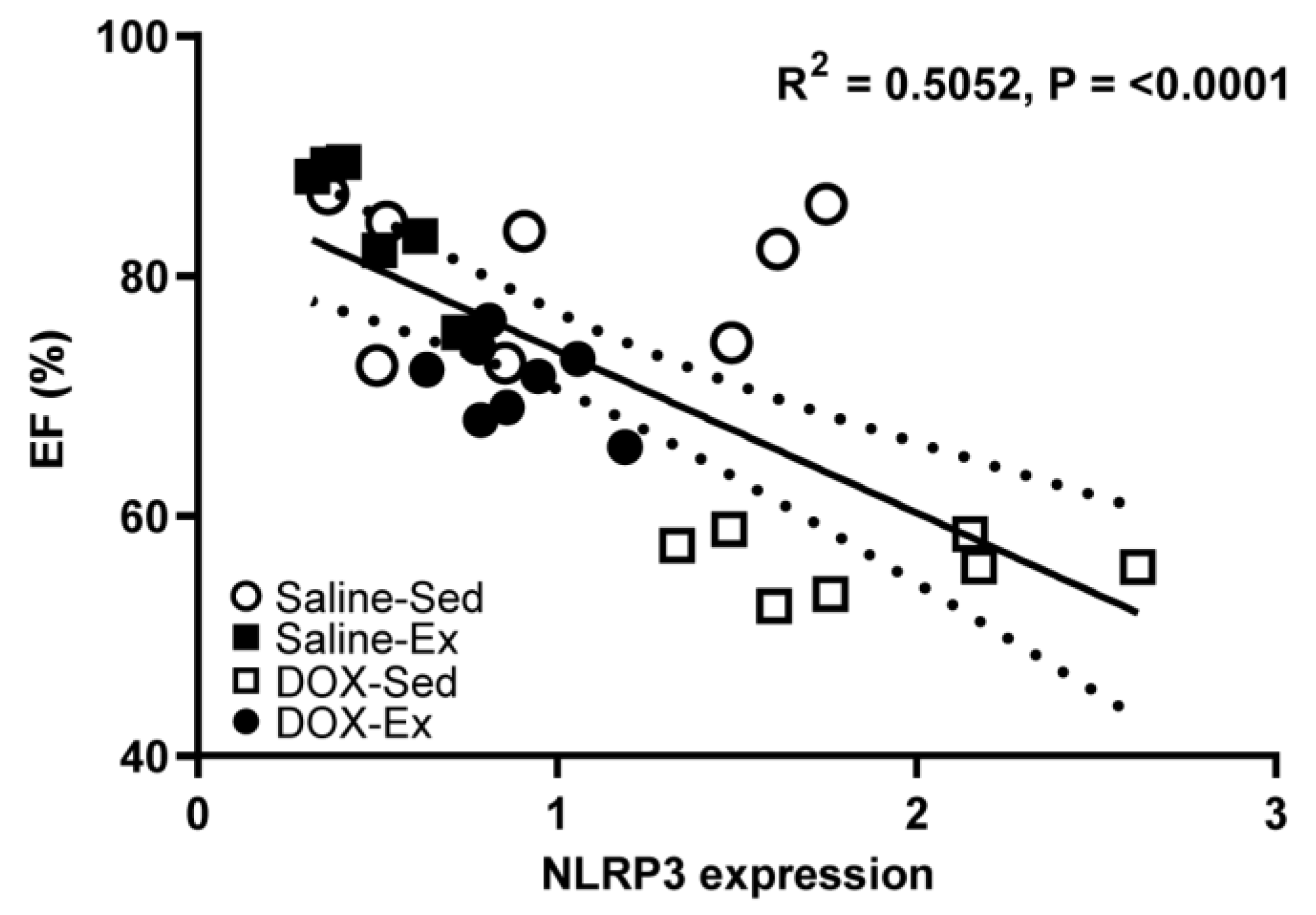 Ijms 25 09692 g006 Ijms 25 09692 g006