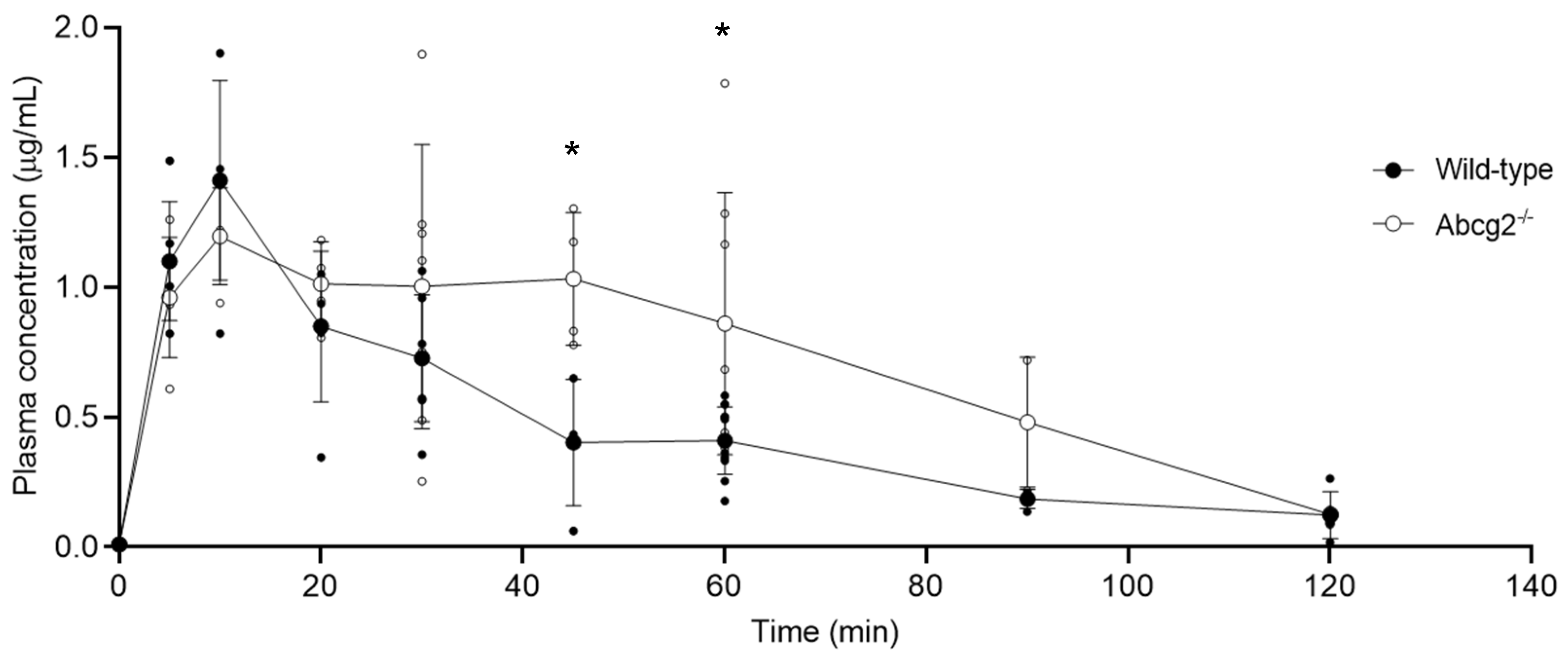 Ijms 25 09884 g002 Ijms 25 09884 g002