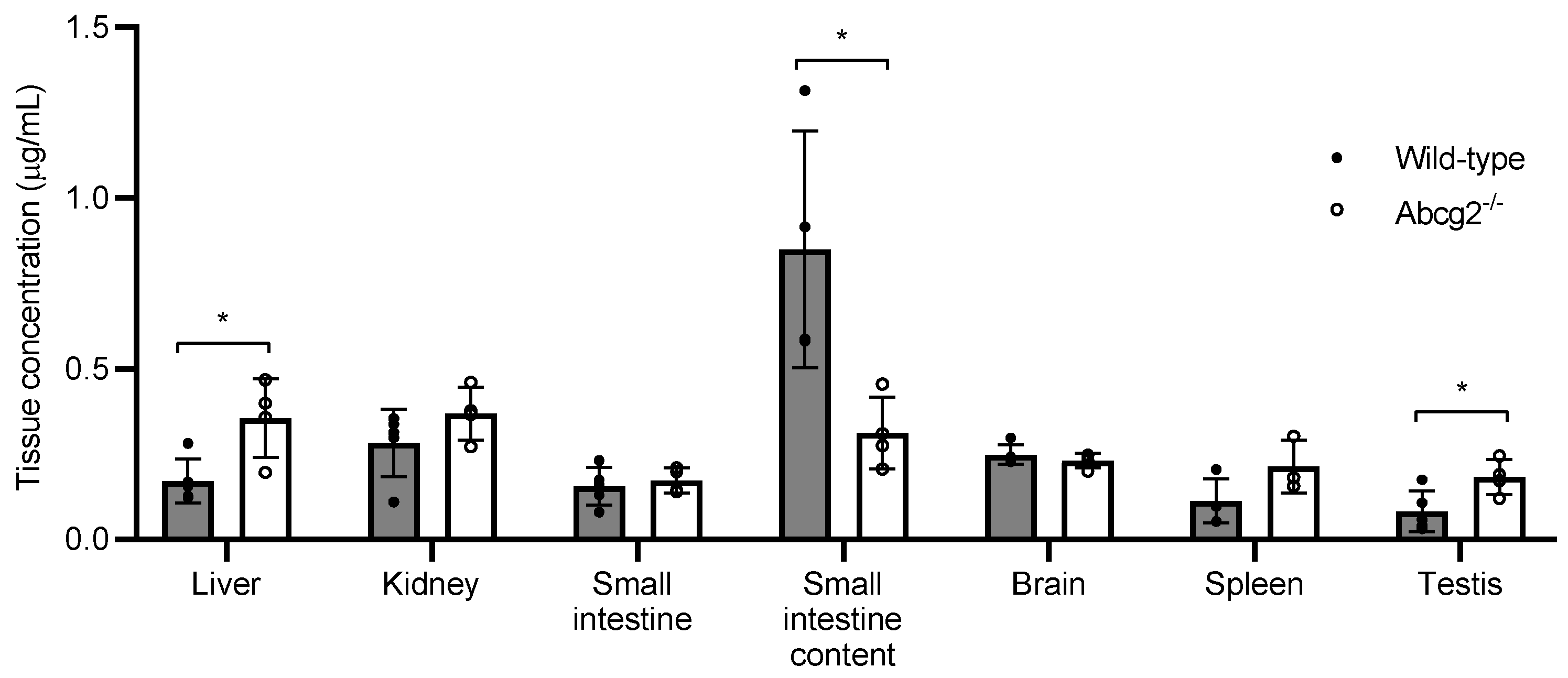 Ijms 25 09884 g003 Ijms 25 09884 g003