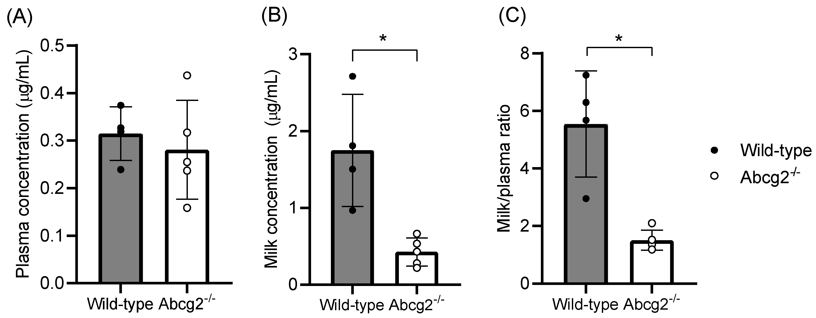 Ijms 25 09884 g004 Ijms 25 09884 g004