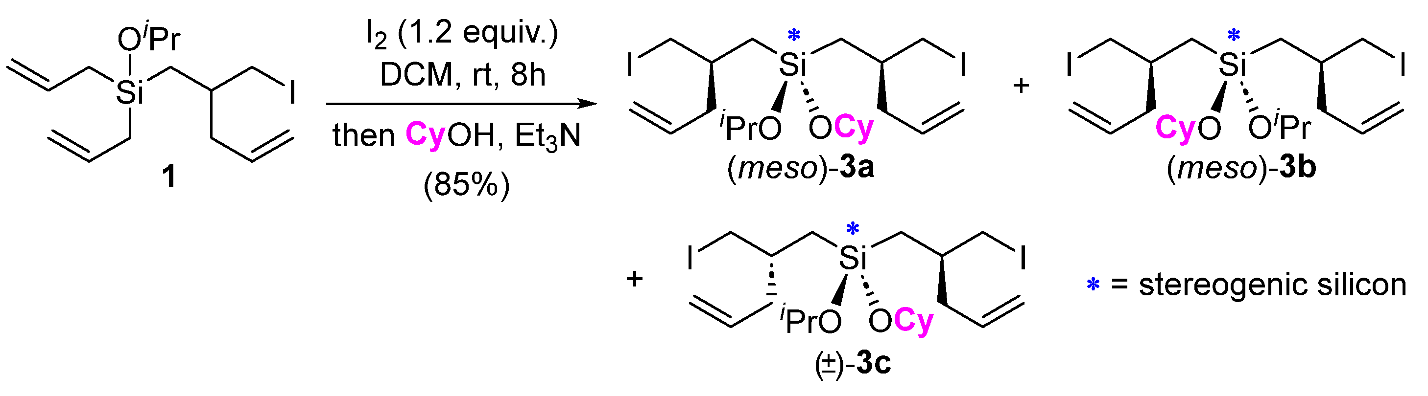 Ijms 25 09996 sch003