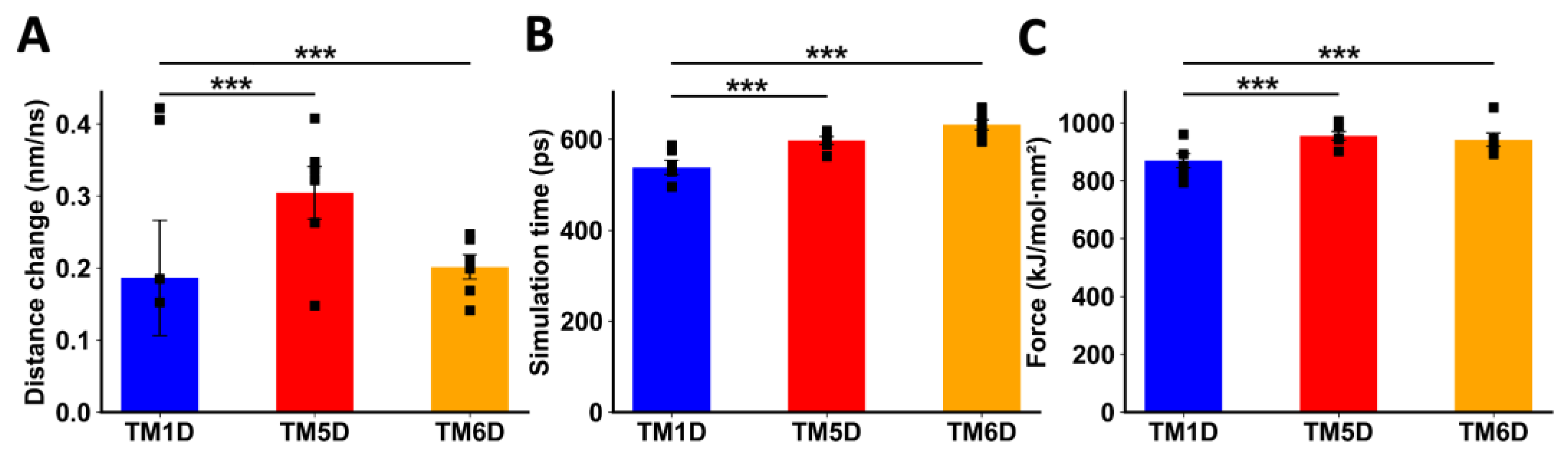 Ijms 25 10022 g004 Ijms 25 10022 g004