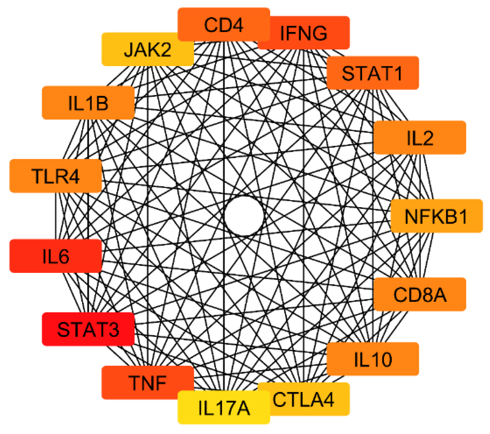 Ijms 25 10090 g011 Ijms 25 10090 g011