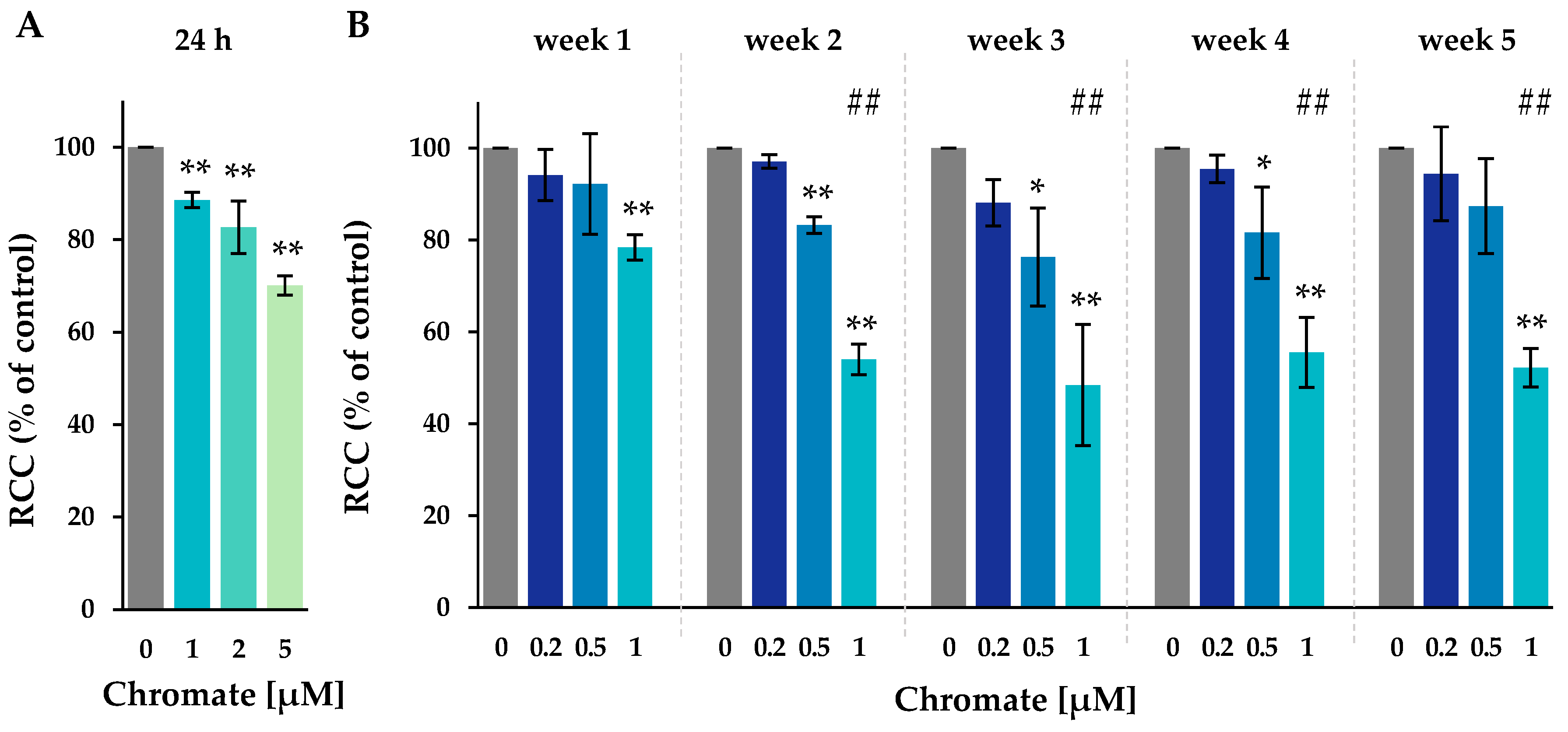 Ijms 25 10129 g001 Ijms 25 10129 g001