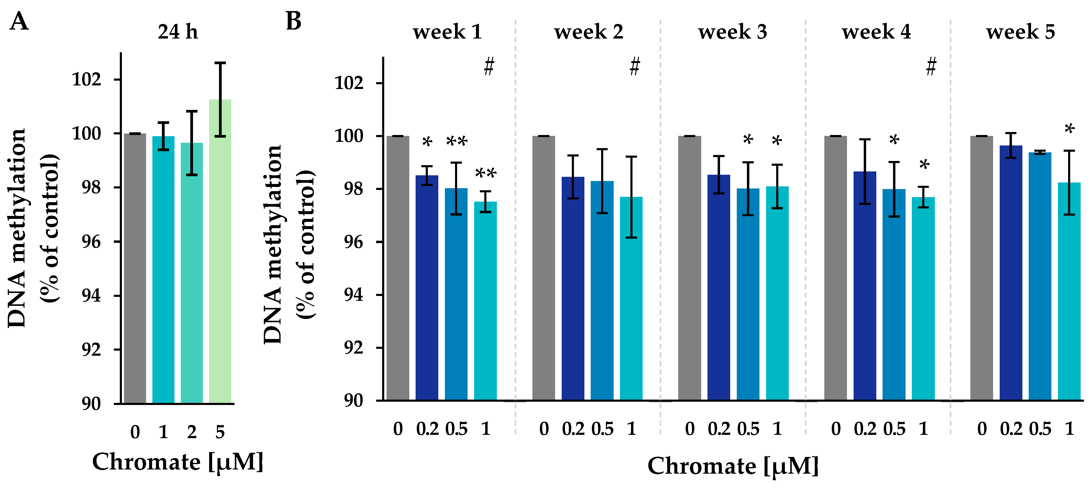 Ijms 25 10129 g004 Ijms 25 10129 g004