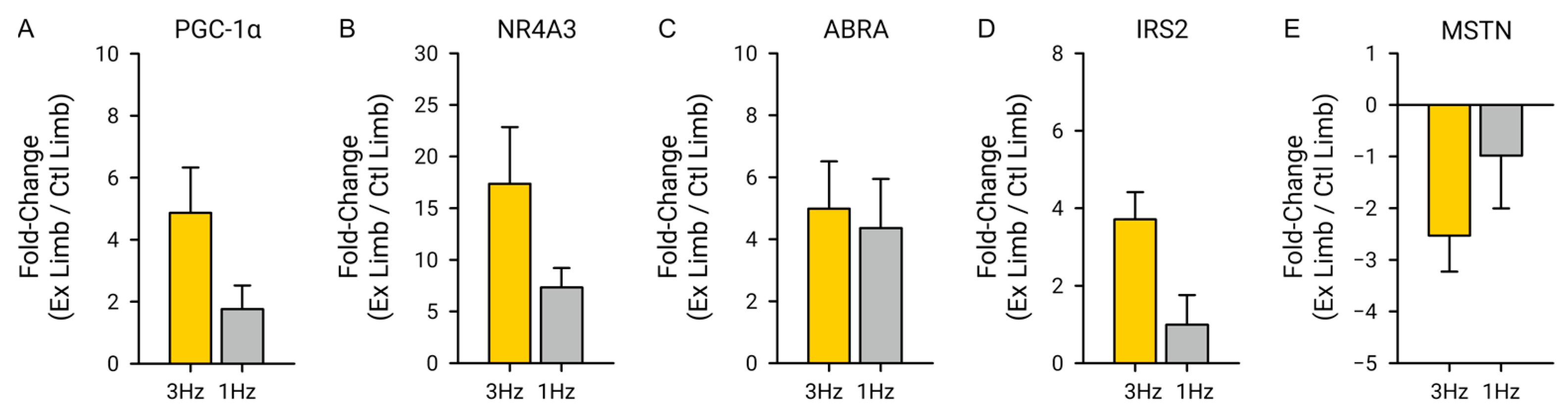 Ijms 25 10189 g004 Ijms 25 10189 g004
