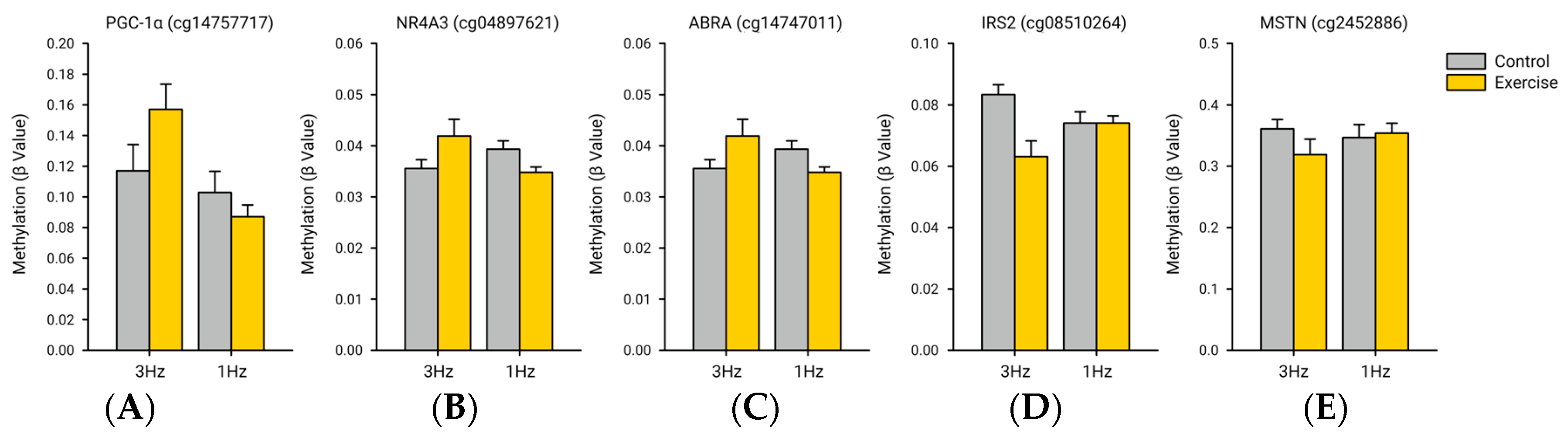 Ijms 25 10189 g007 Ijms 25 10189 g007