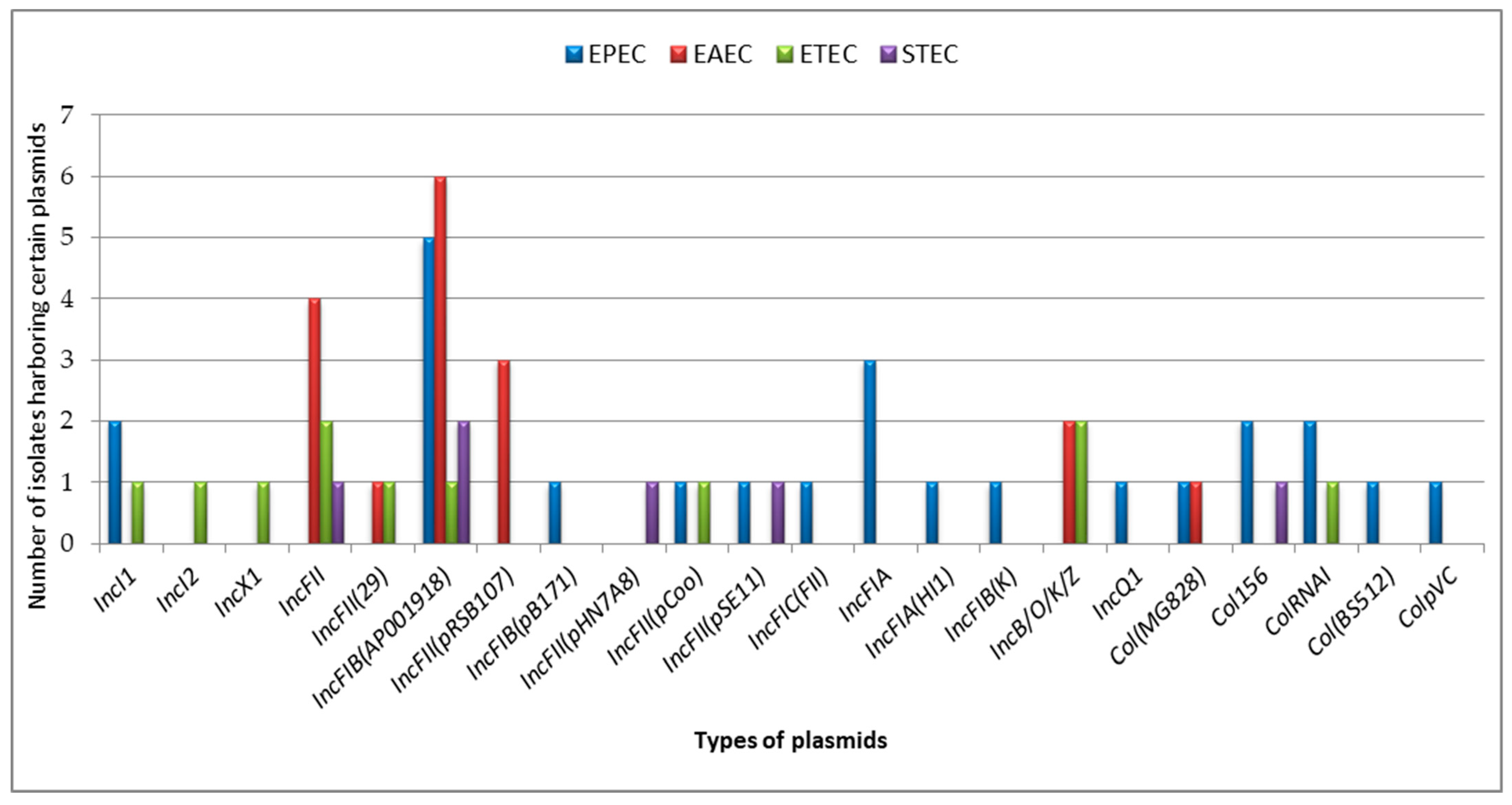 Ijms 25 10251 g002 Ijms 25 10251 g002