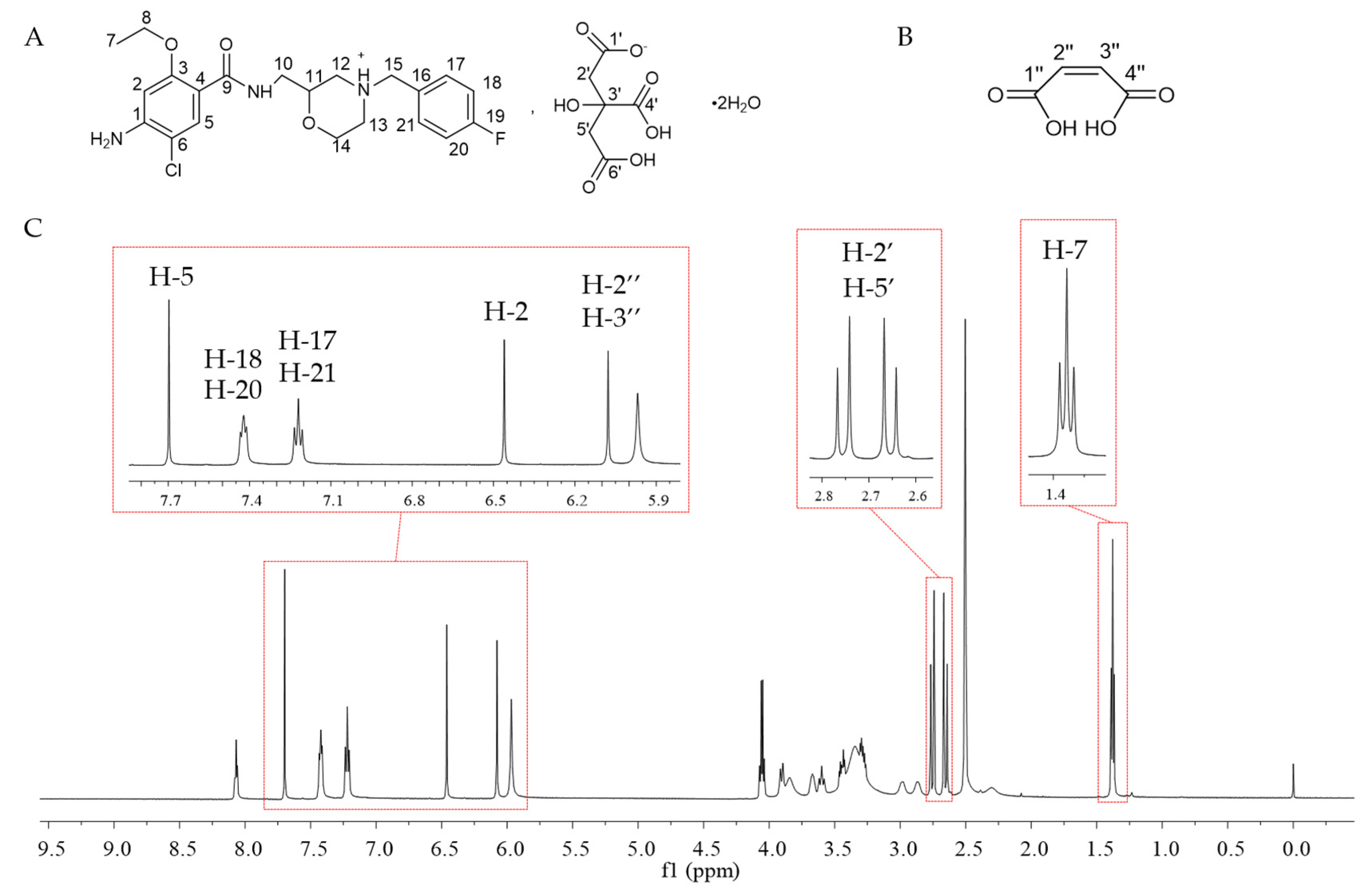 Ijms 25 10442 g001 Ijms 25 10442 g001