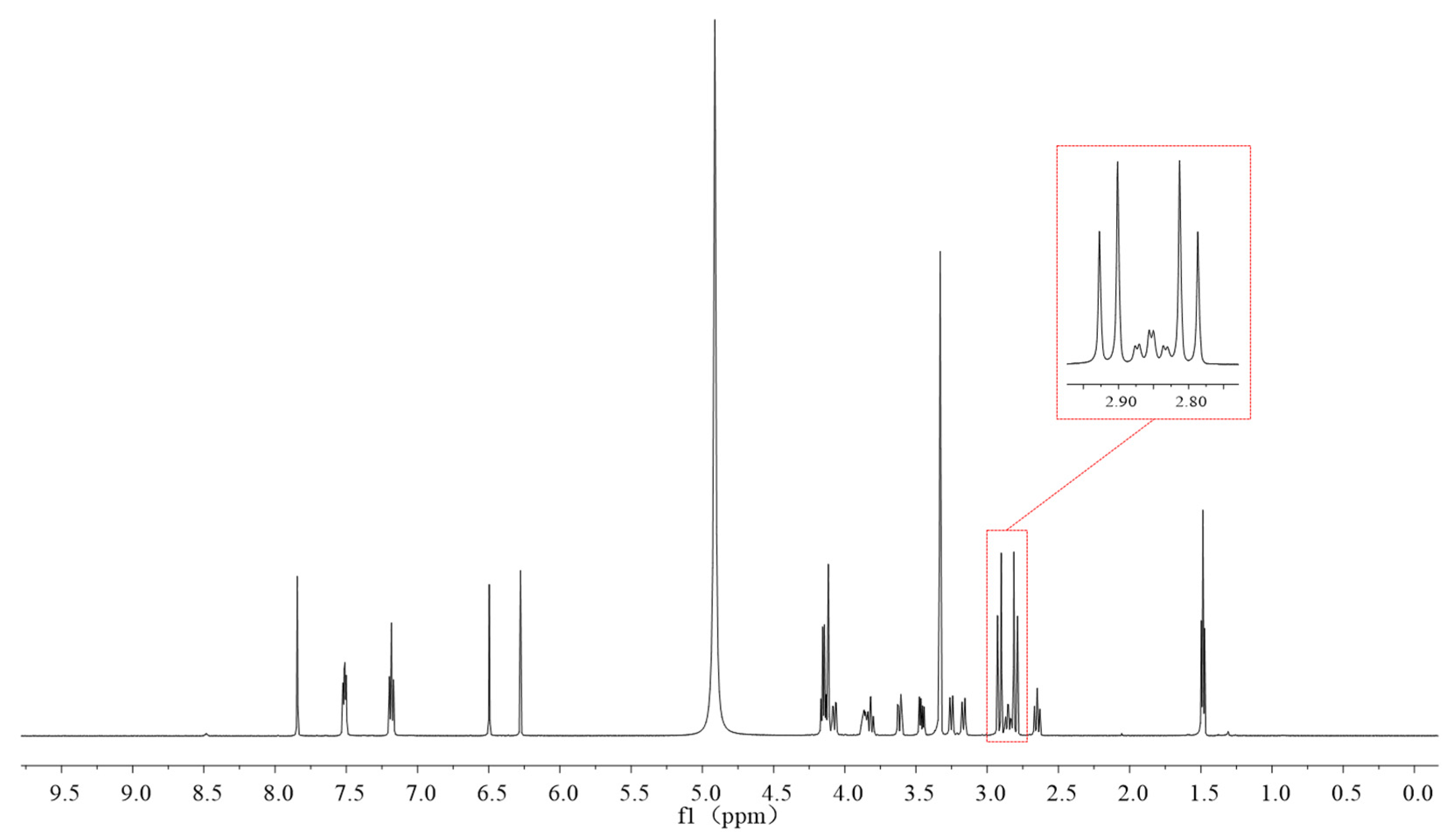 Ijms 25 10442 g003 Ijms 25 10442 g003