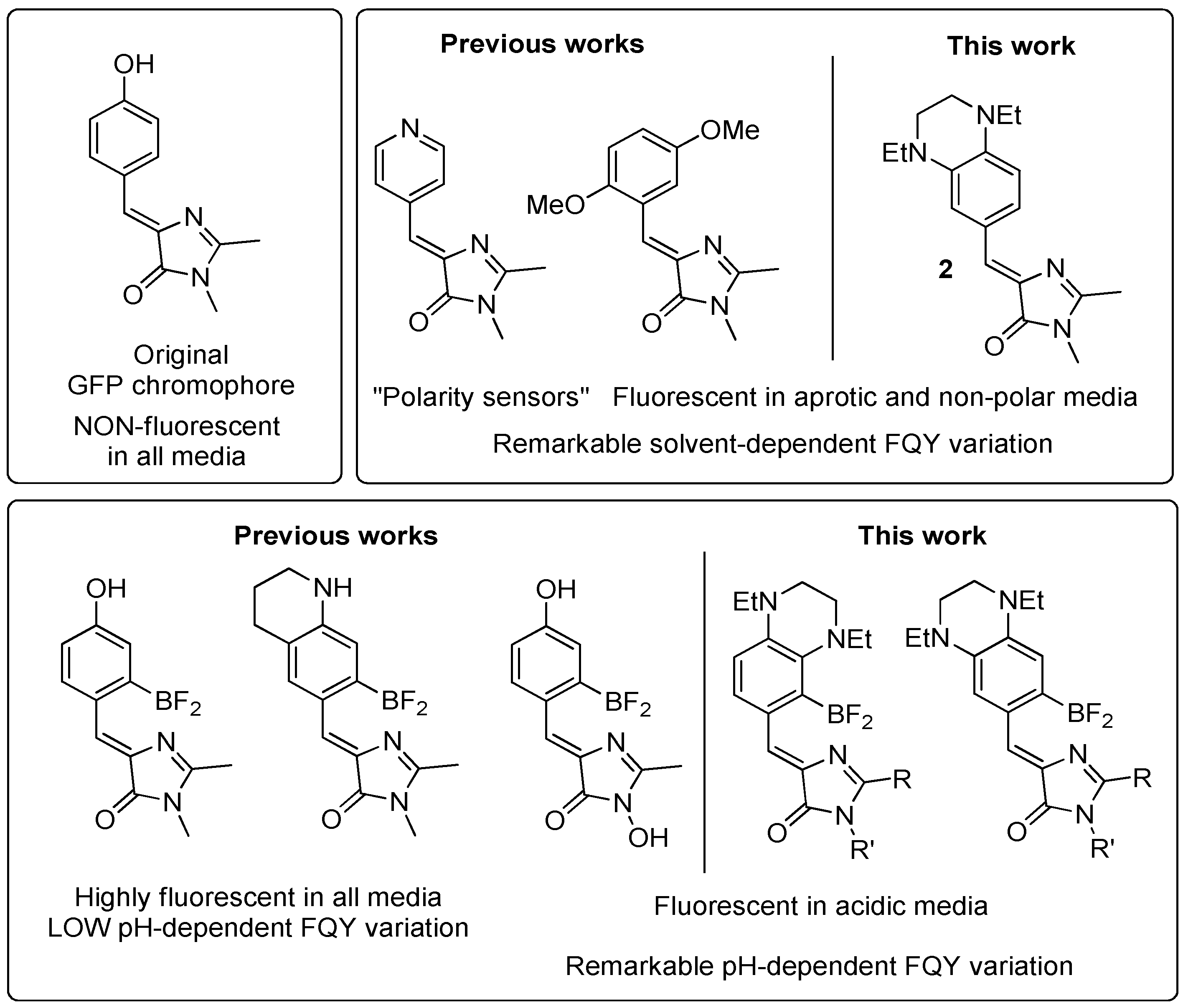 Ijms 25 10448 sch001
