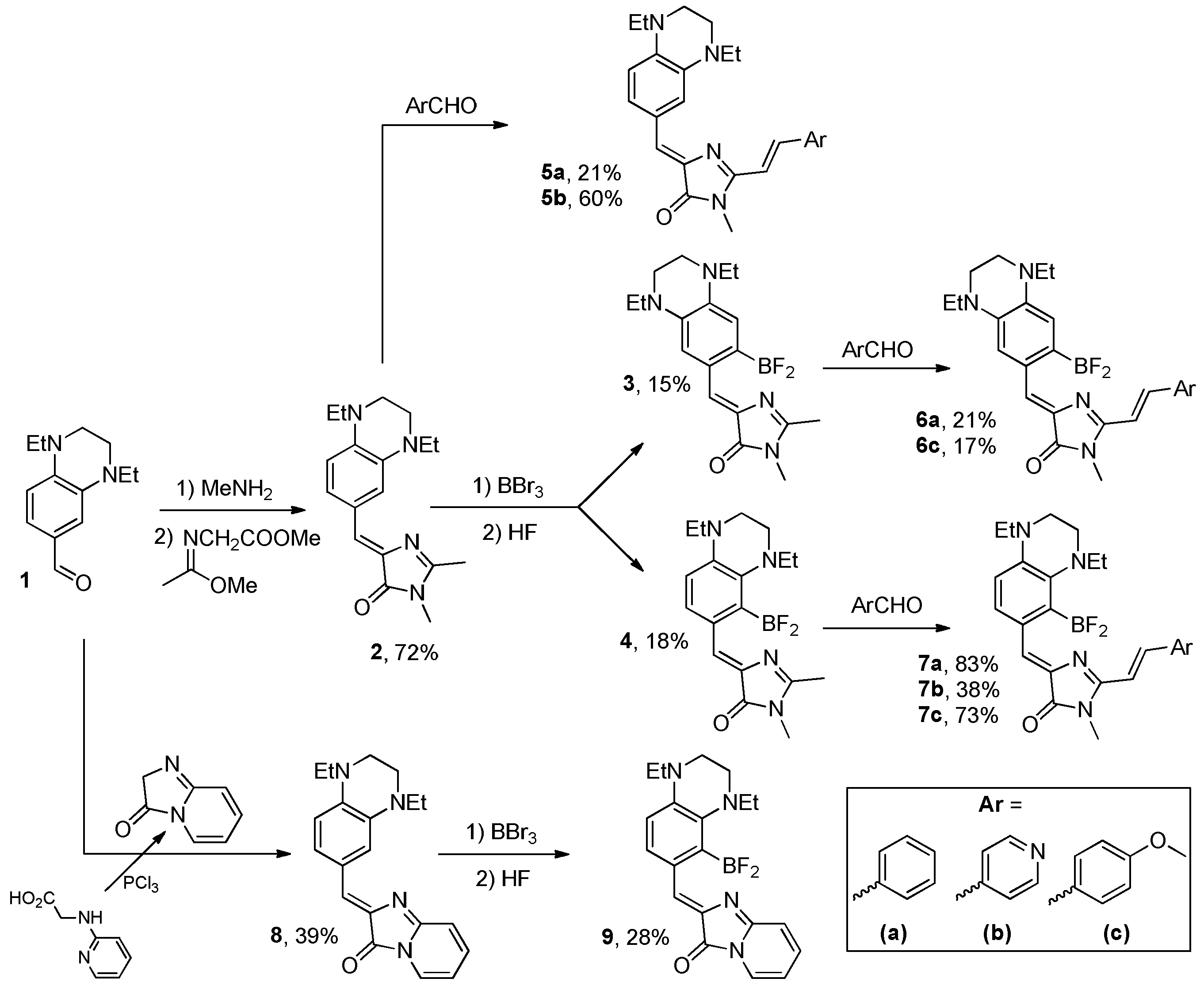 Ijms 25 10448 sch002