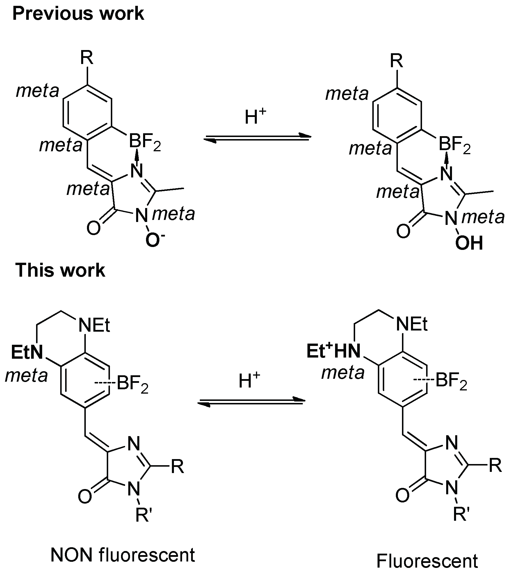 Ijms 25 10448 sch003