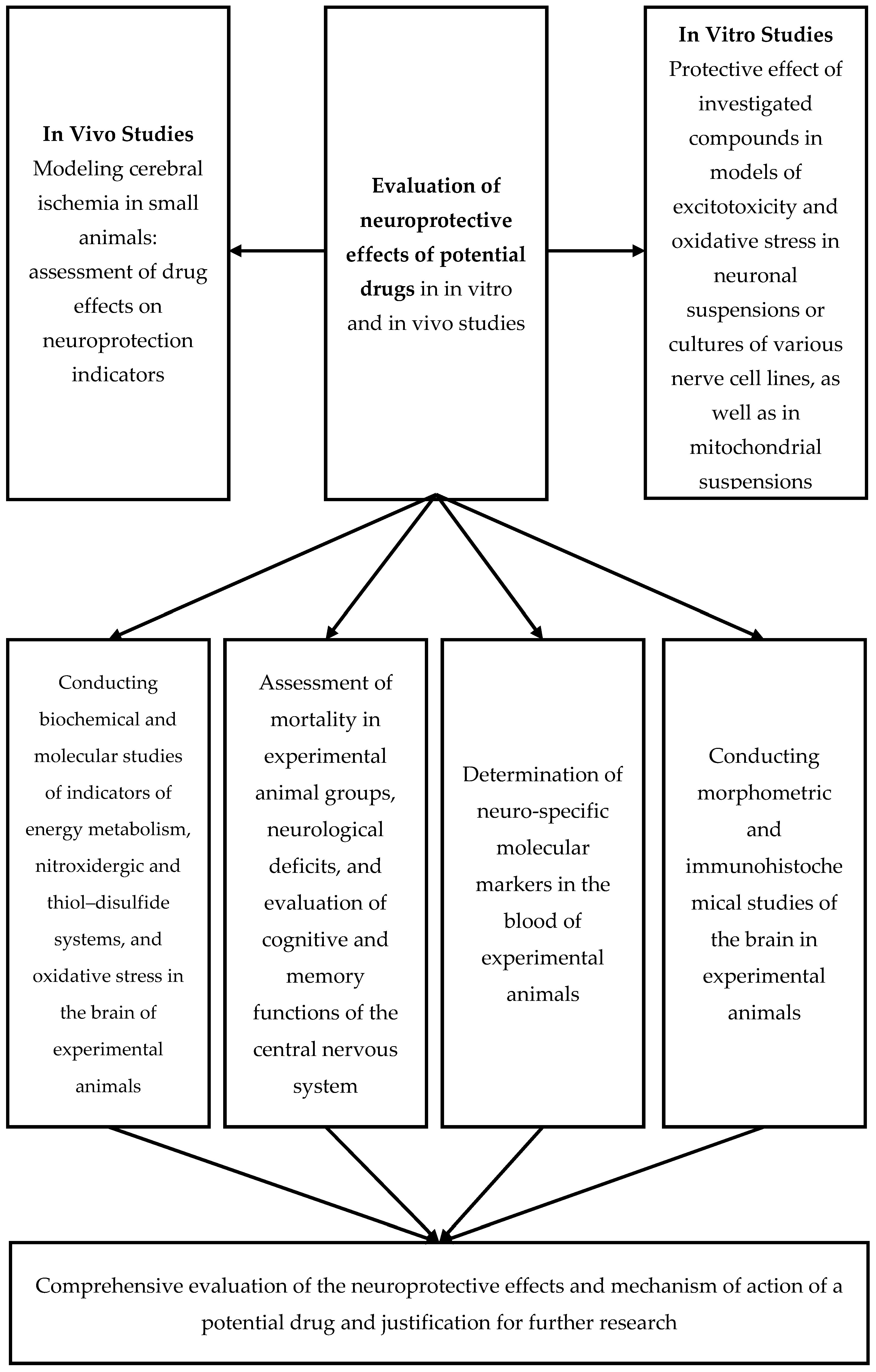 Ijms 25 10475 sch001