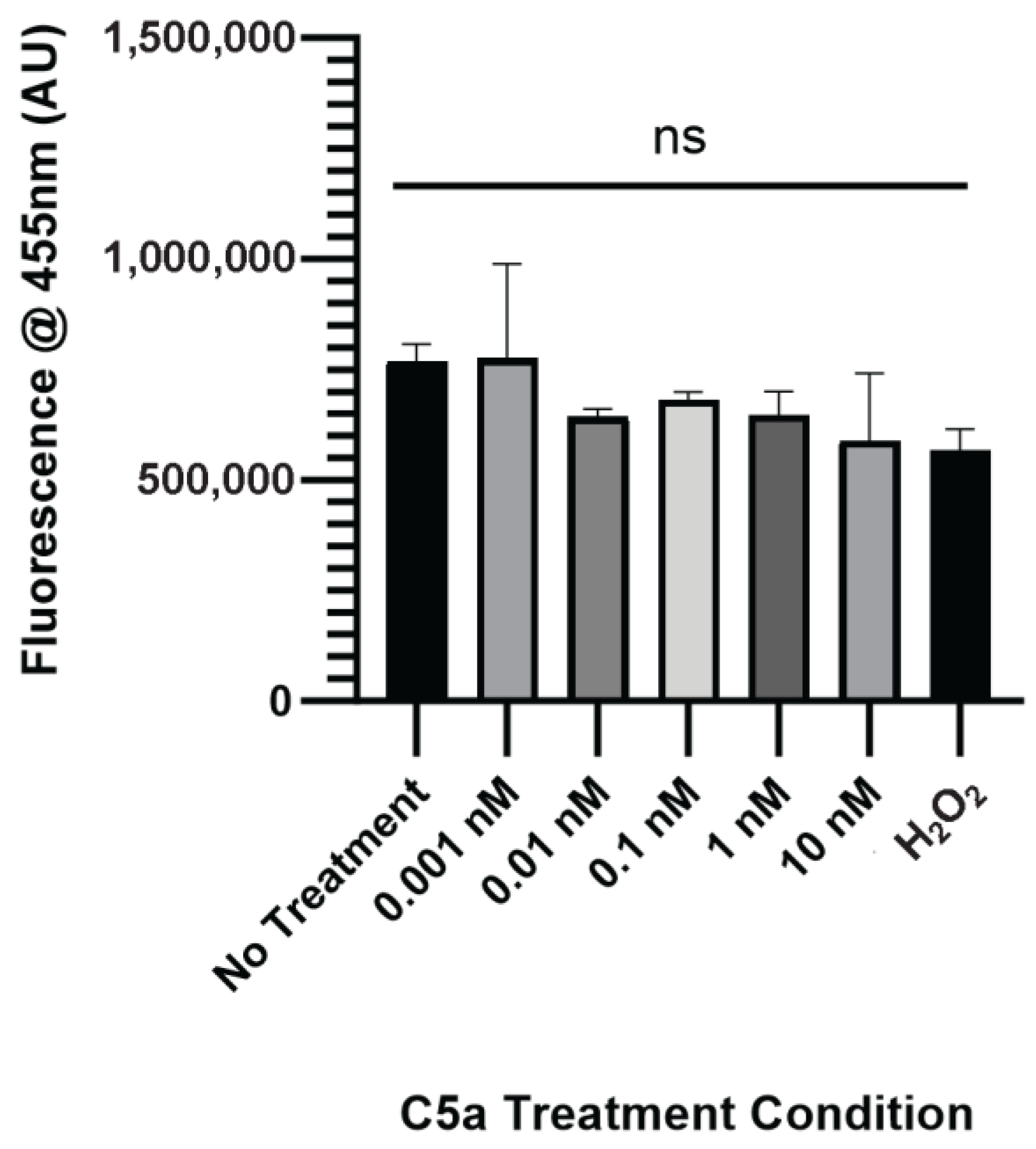 Ijms 25 10673 g0a1 Ijms 25 10673 g0a1