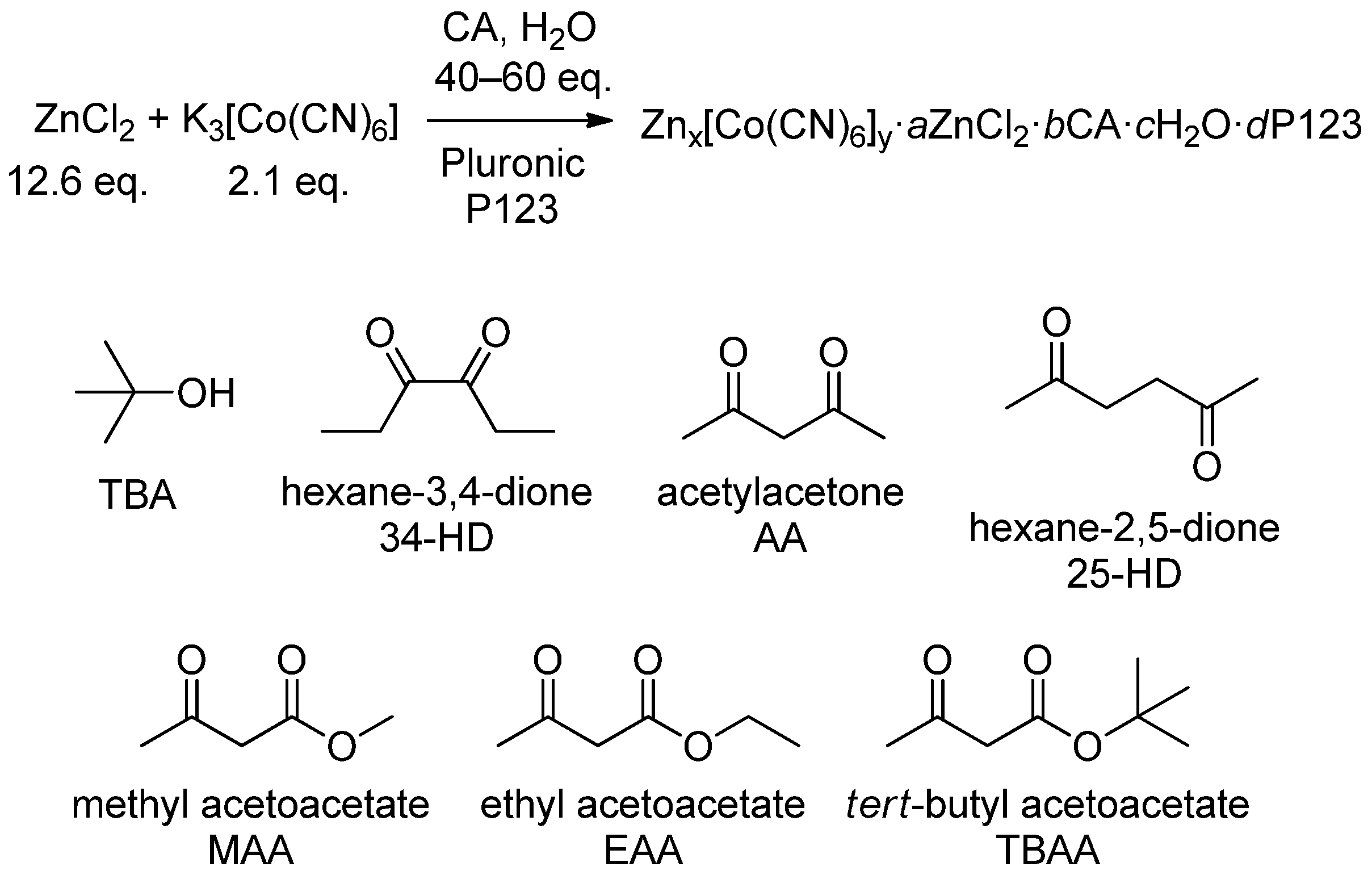 Ijms 25 10695 sch003