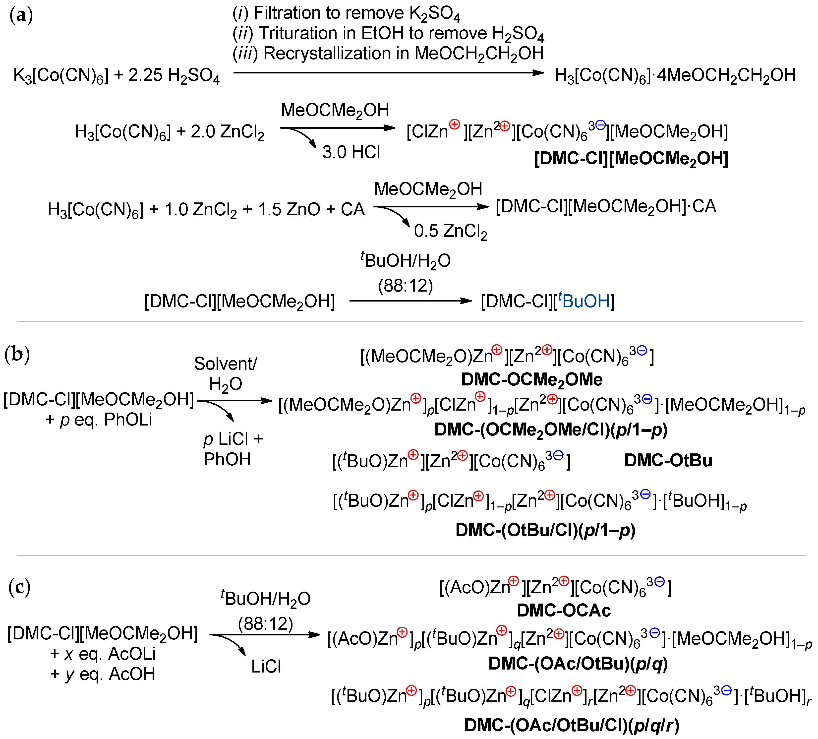 Ijms 25 10695 sch004
