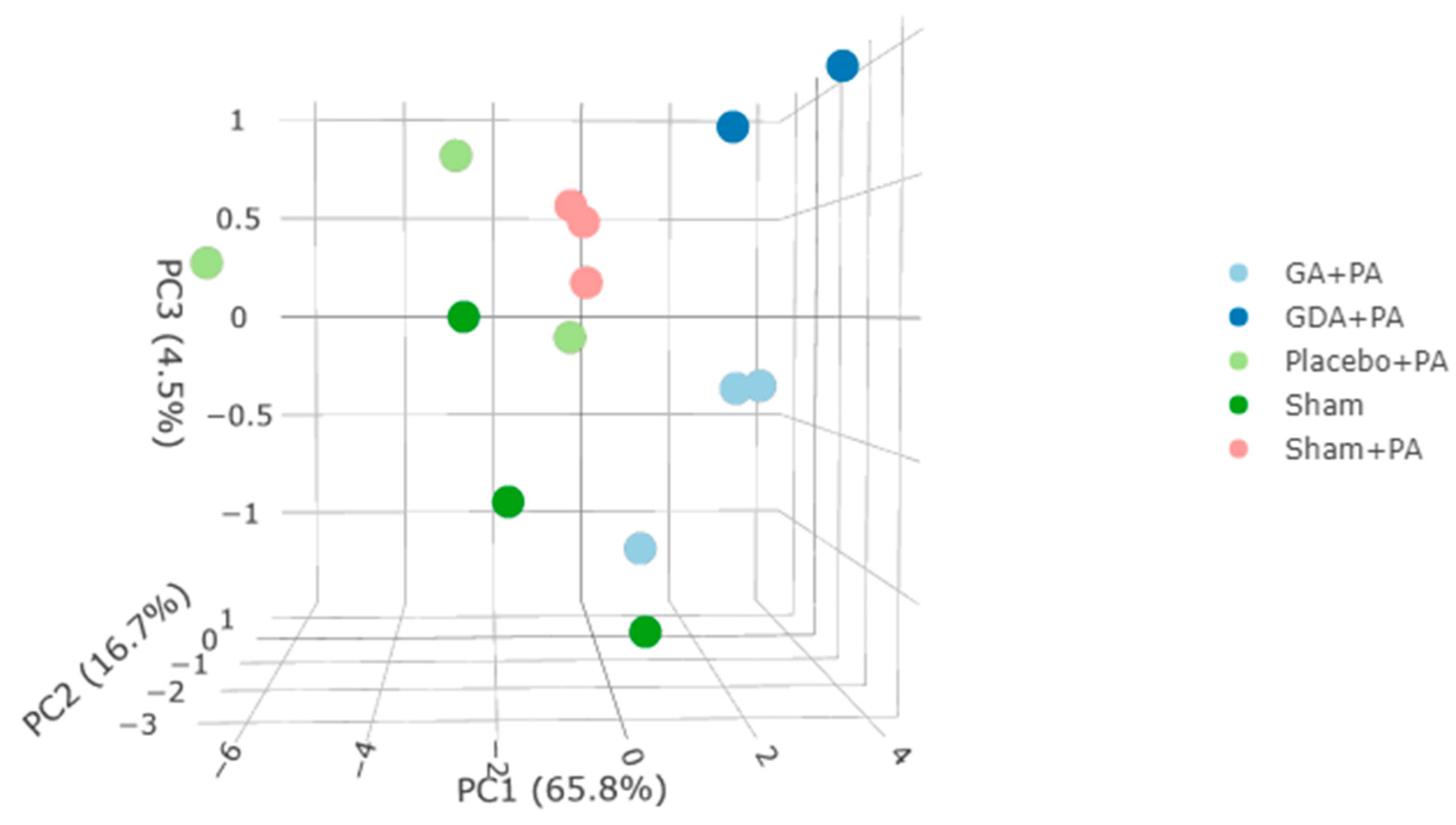 Ijms 25 10714 g001 Ijms 25 10714 g001