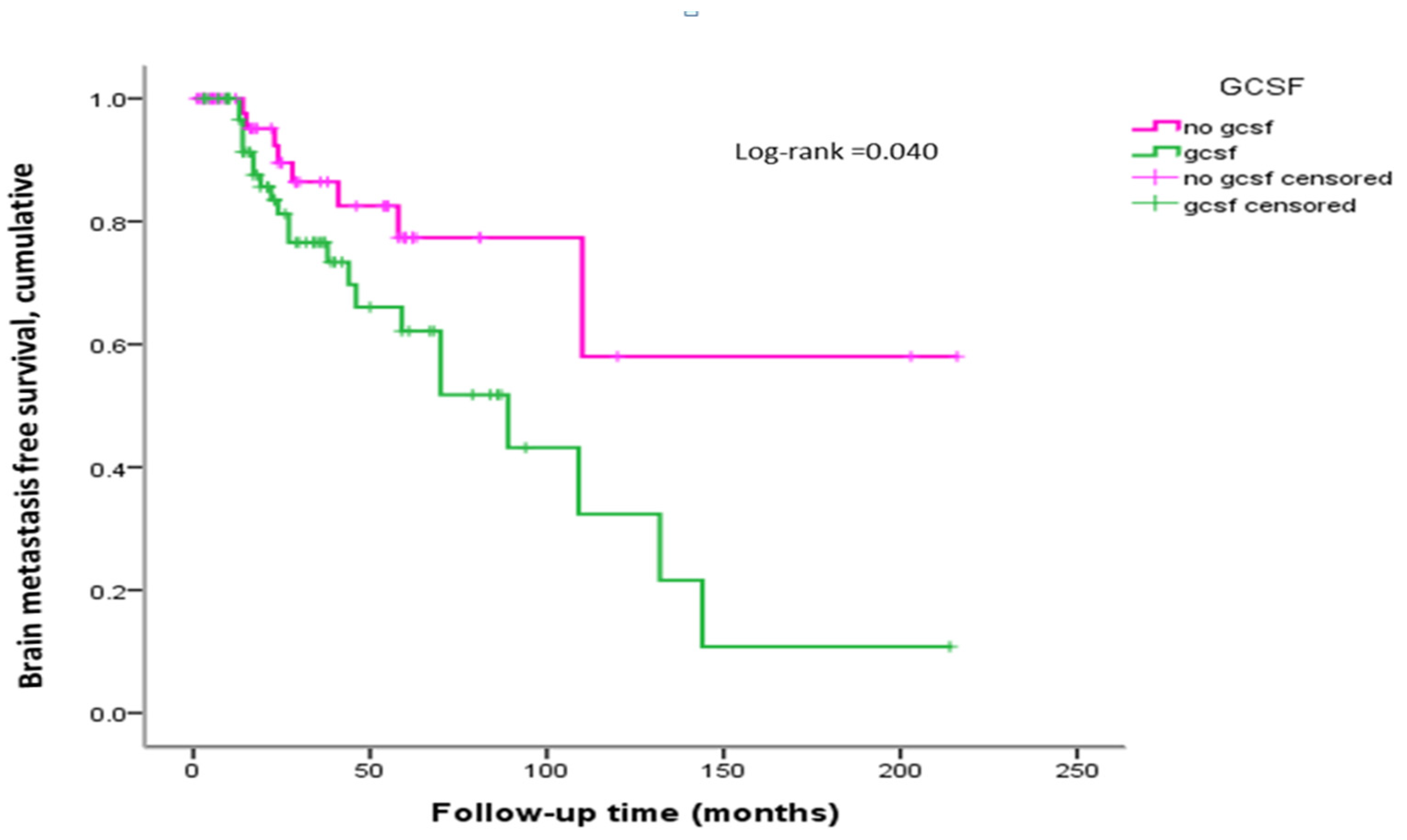 Ijms 25 10756 g001 Ijms 25 10756 g001