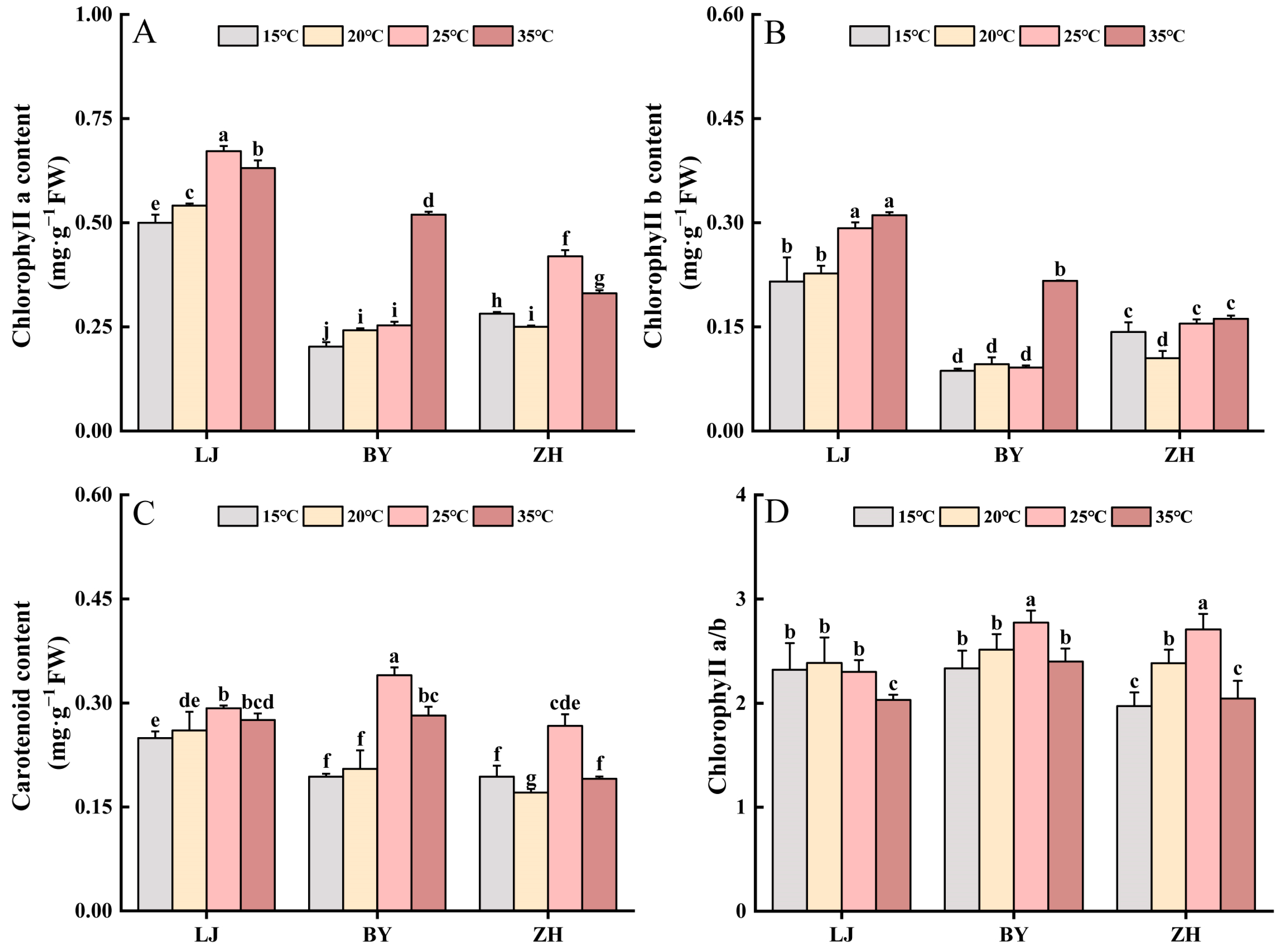 Ijms 25 10772 g003 Ijms 25 10772 g003