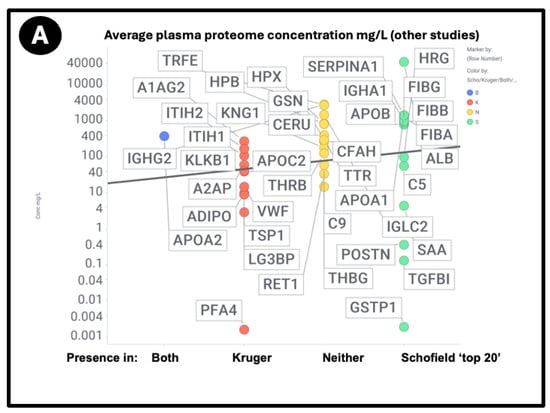 Ijms 25 10809 g009a Ijms 25 10809 g009a