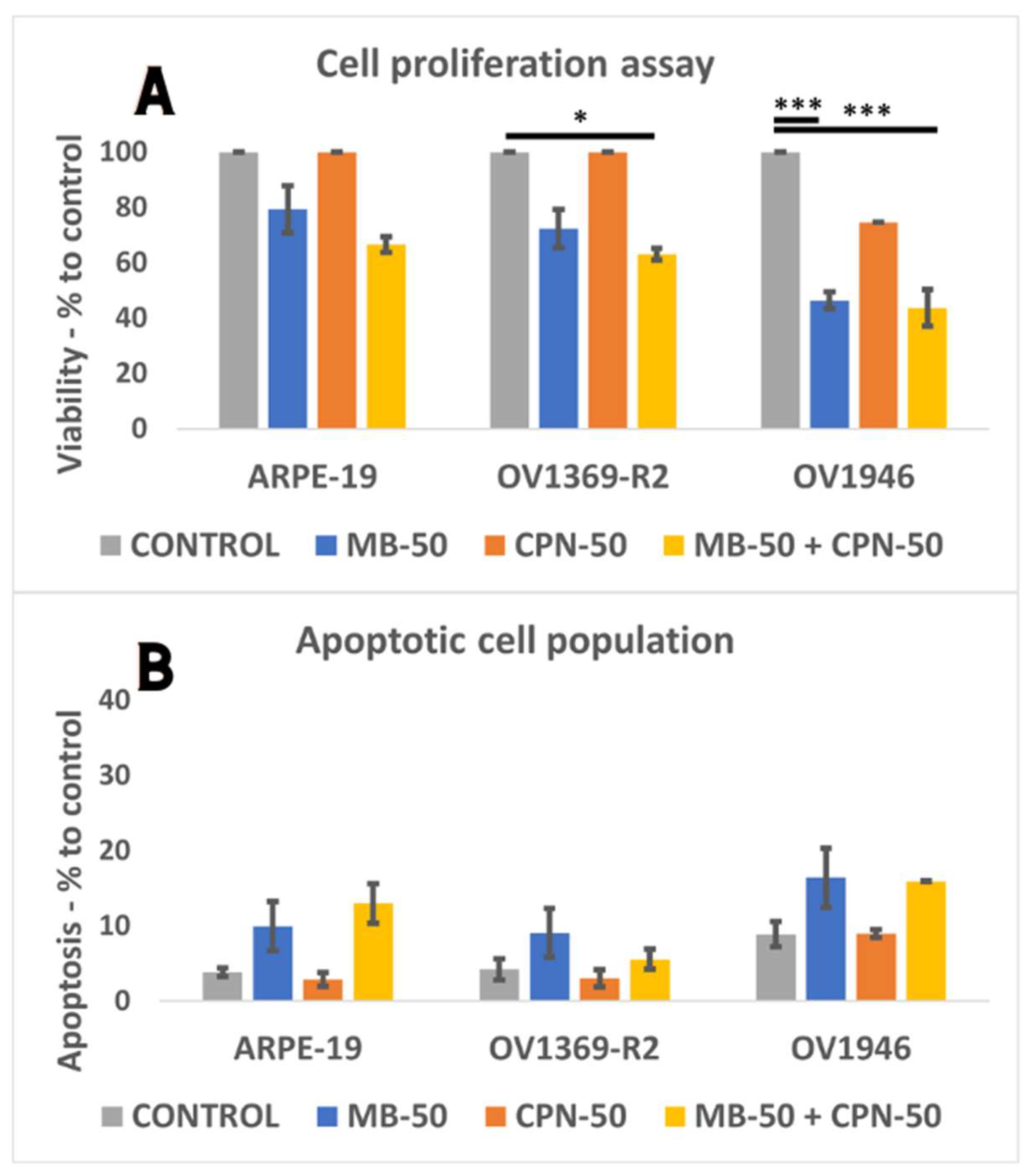 Ijms 25 11005 g002 Ijms 25 11005 g002
