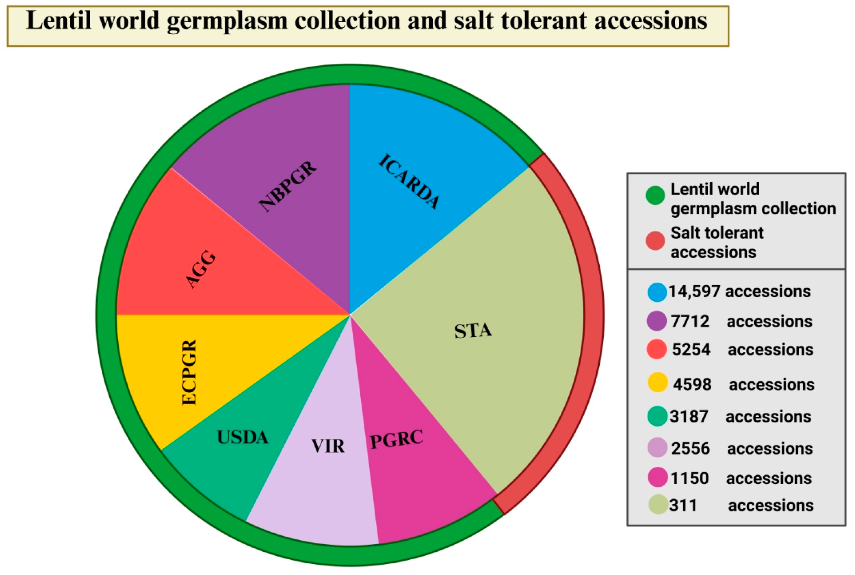 Ijms 25 11360 g003 Ijms 25 11360 g003