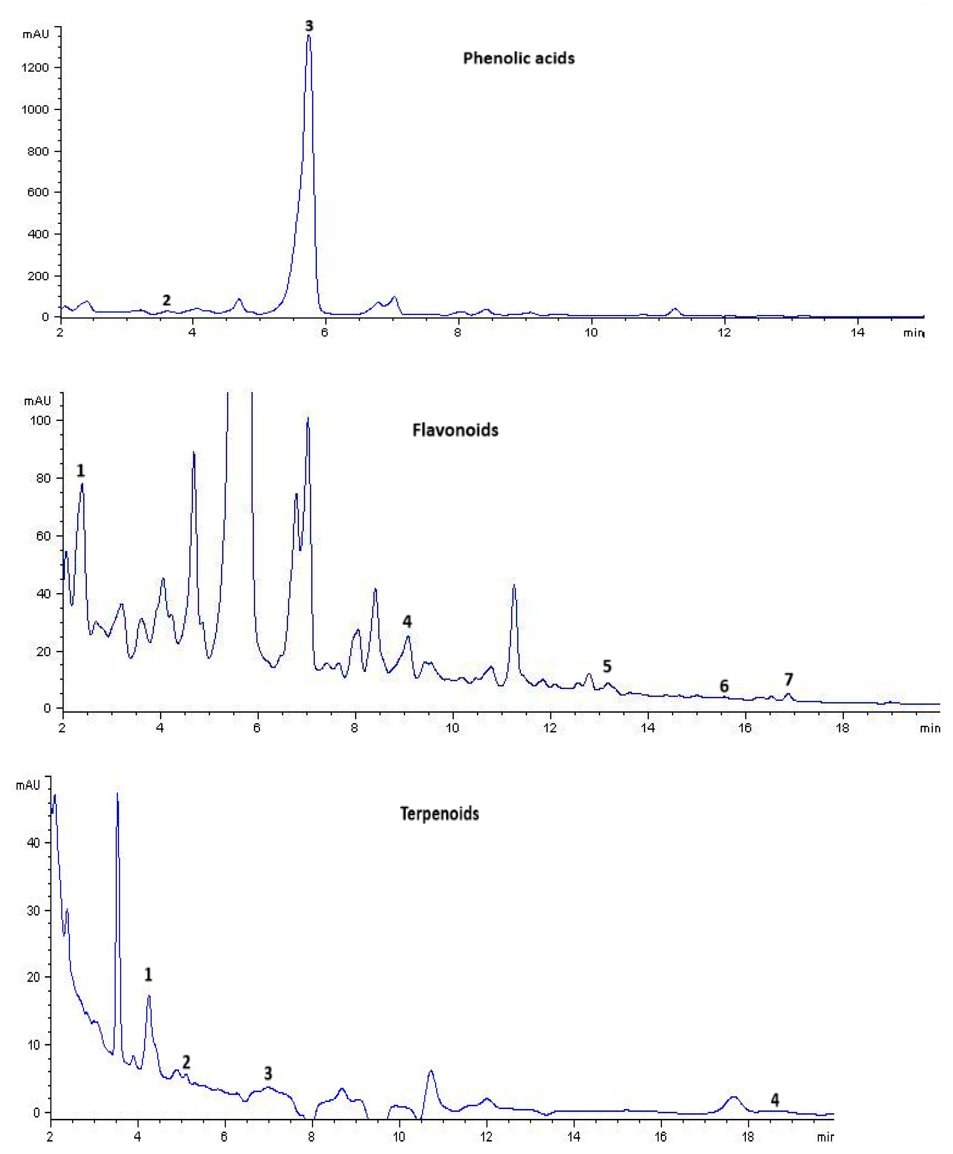 Ijms 25 11432 g001 Ijms 25 11432 g001