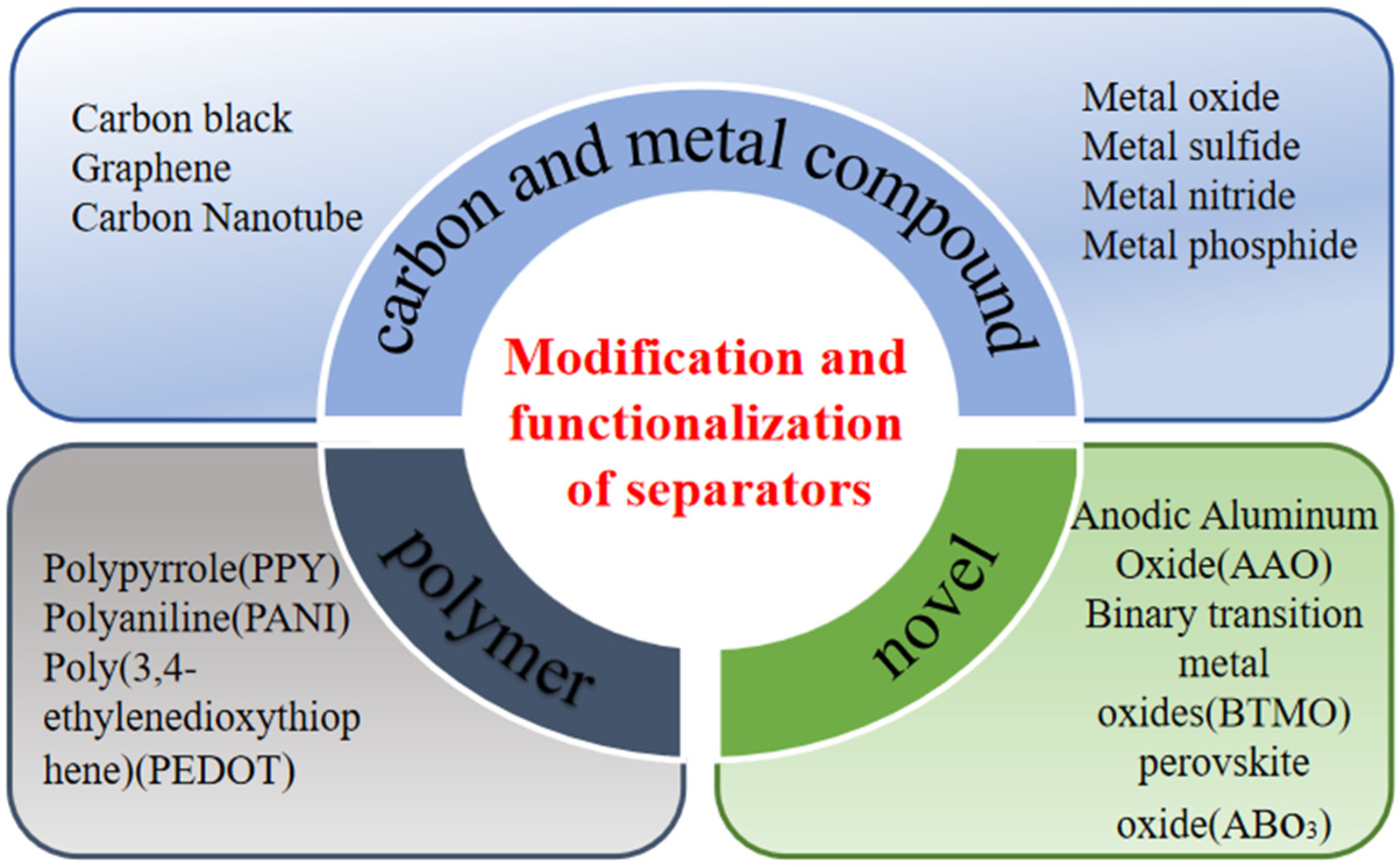 Ijms 25 11446 sch001