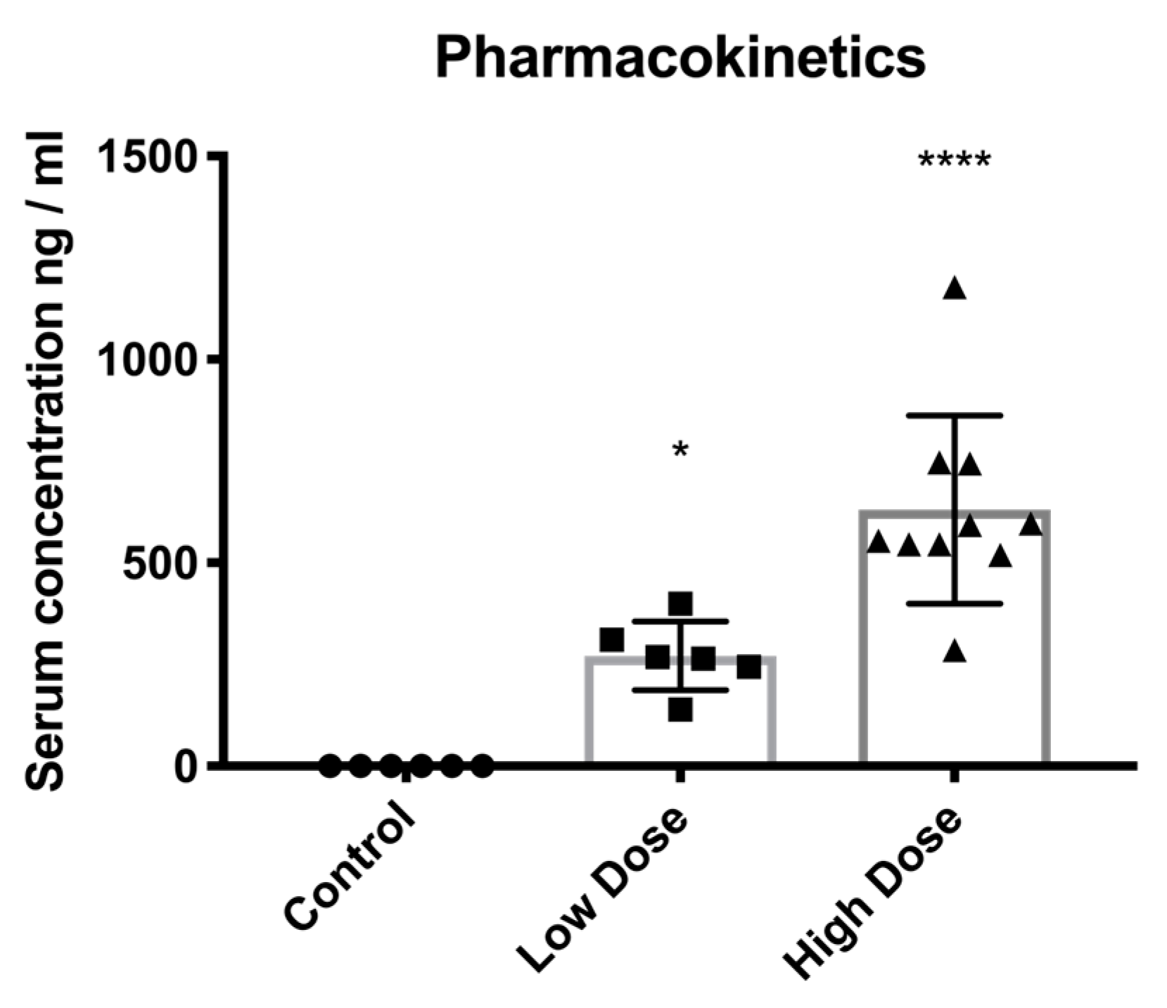 Ijms 25 11530 g005 Ijms 25 11530 g005