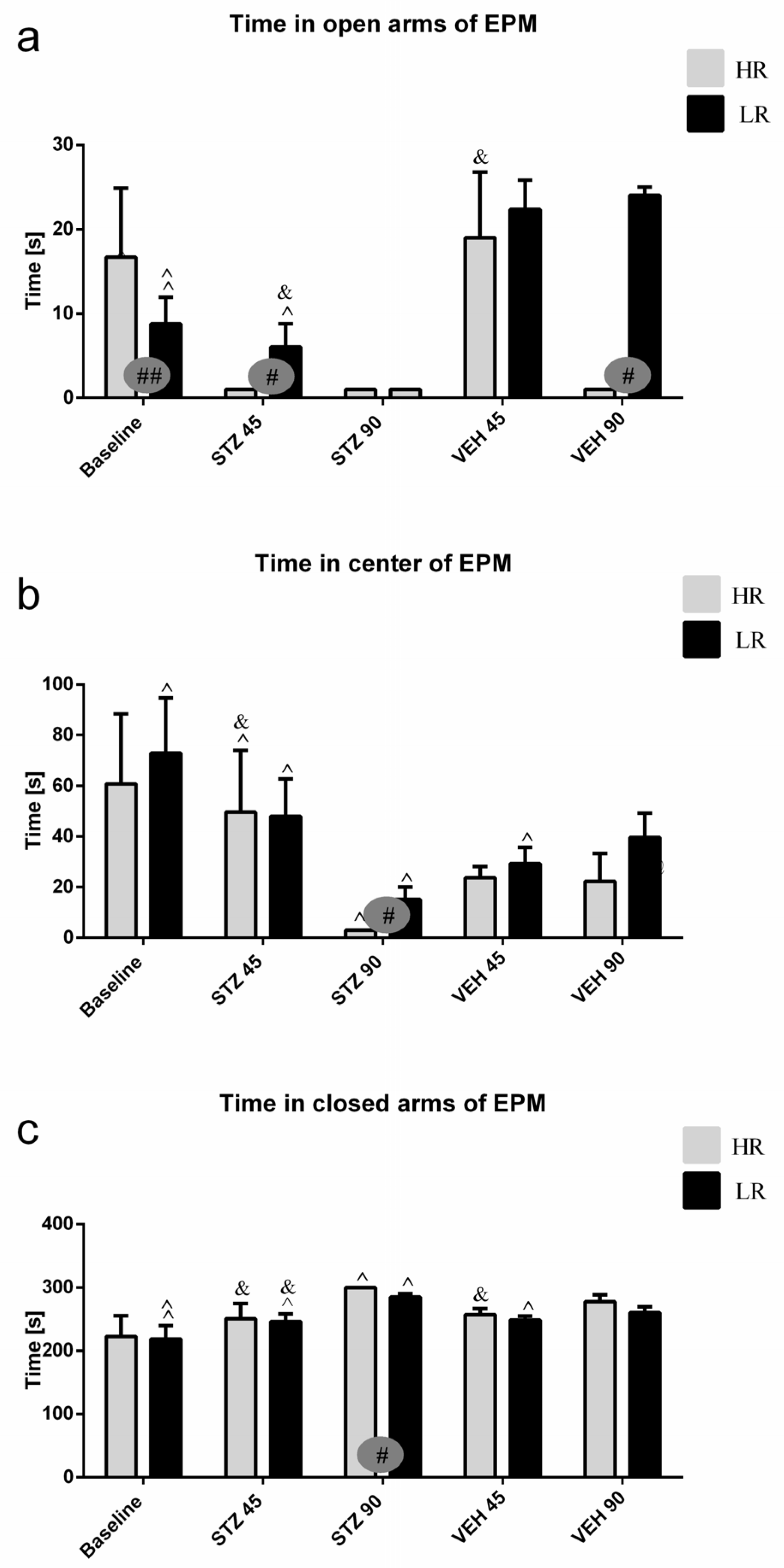 Ijms 25 11562 g001 Ijms 25 11562 g001