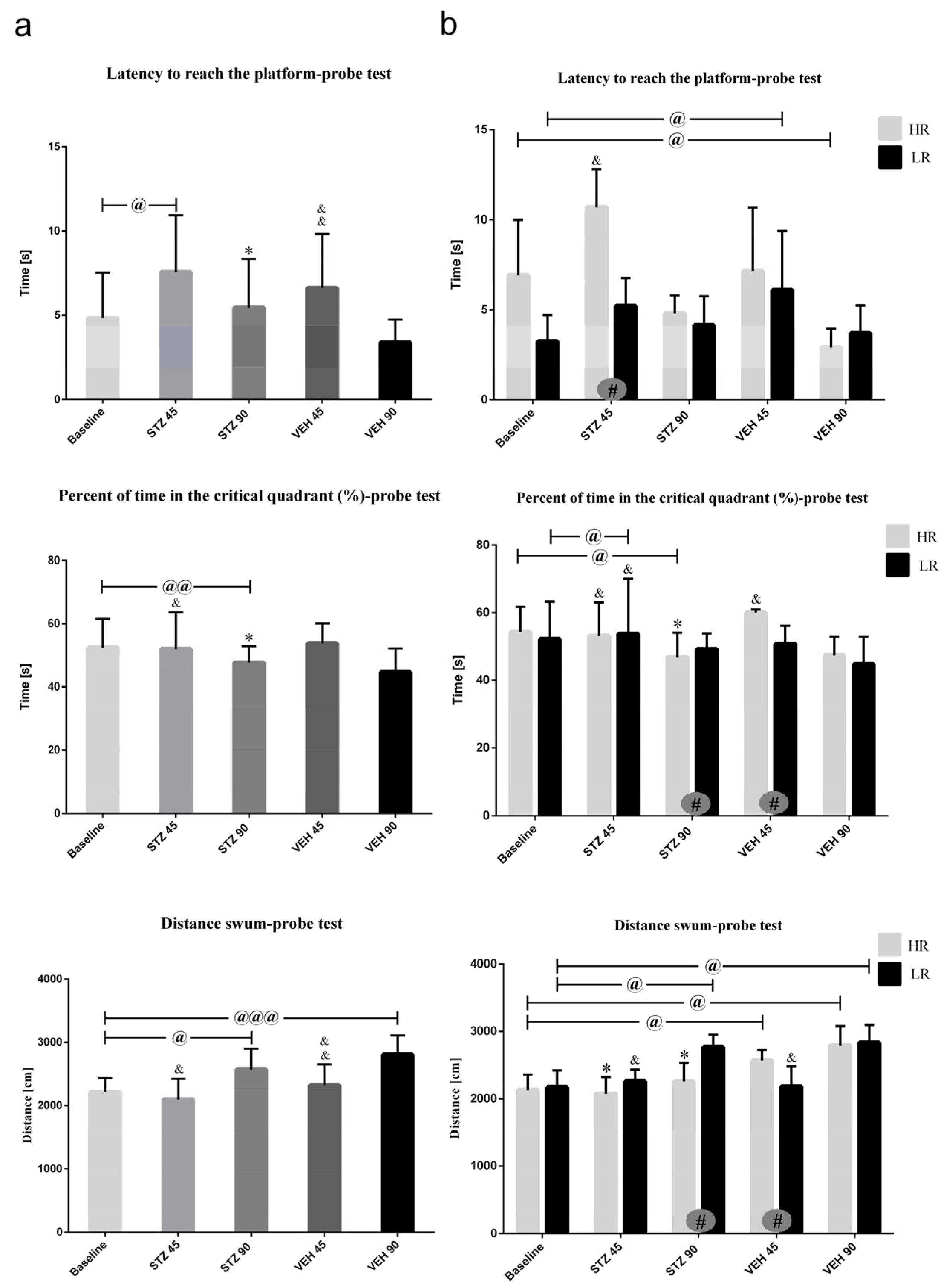 Ijms 25 11562 g003 Ijms 25 11562 g003