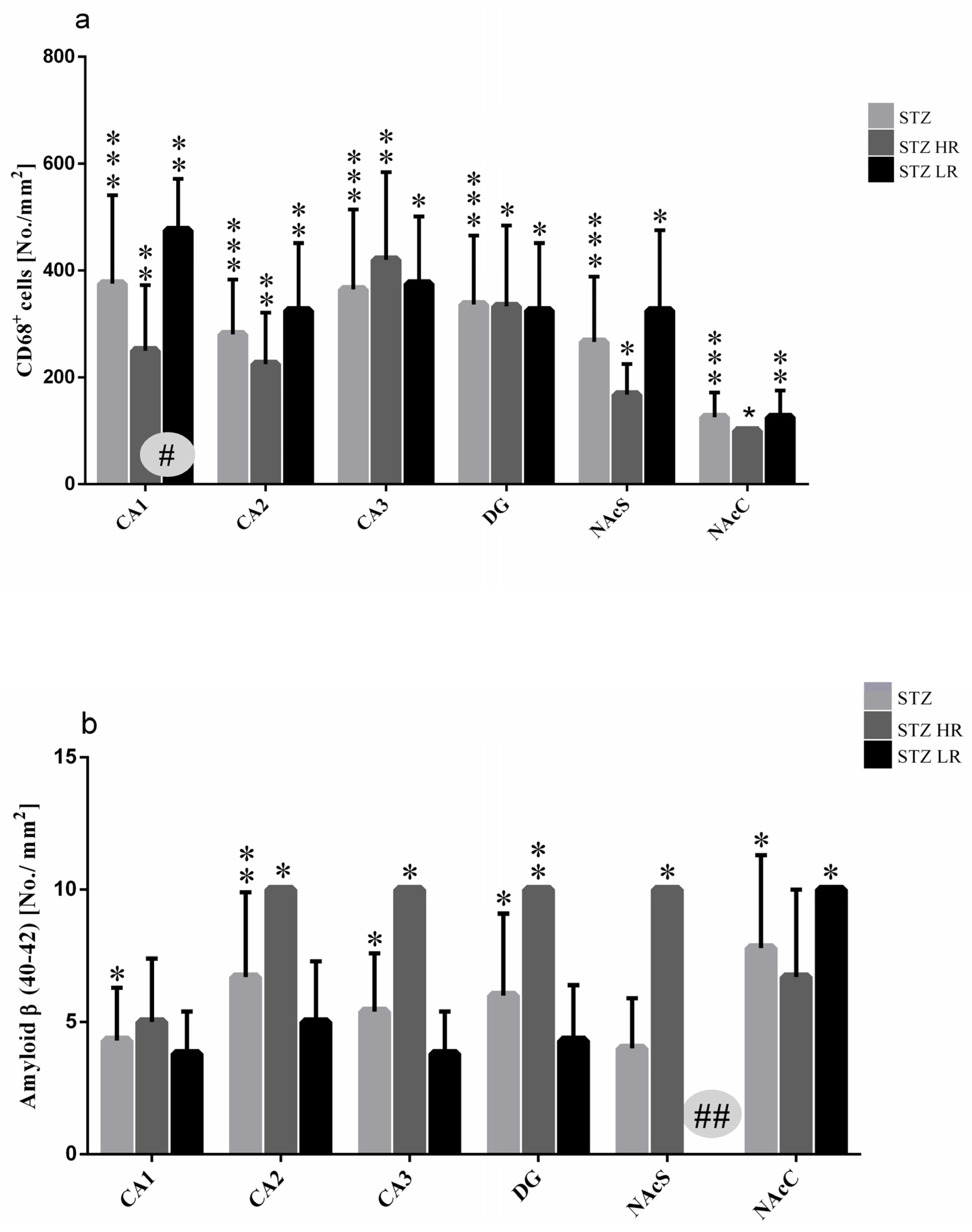 Ijms 25 11562 g004 Ijms 25 11562 g004