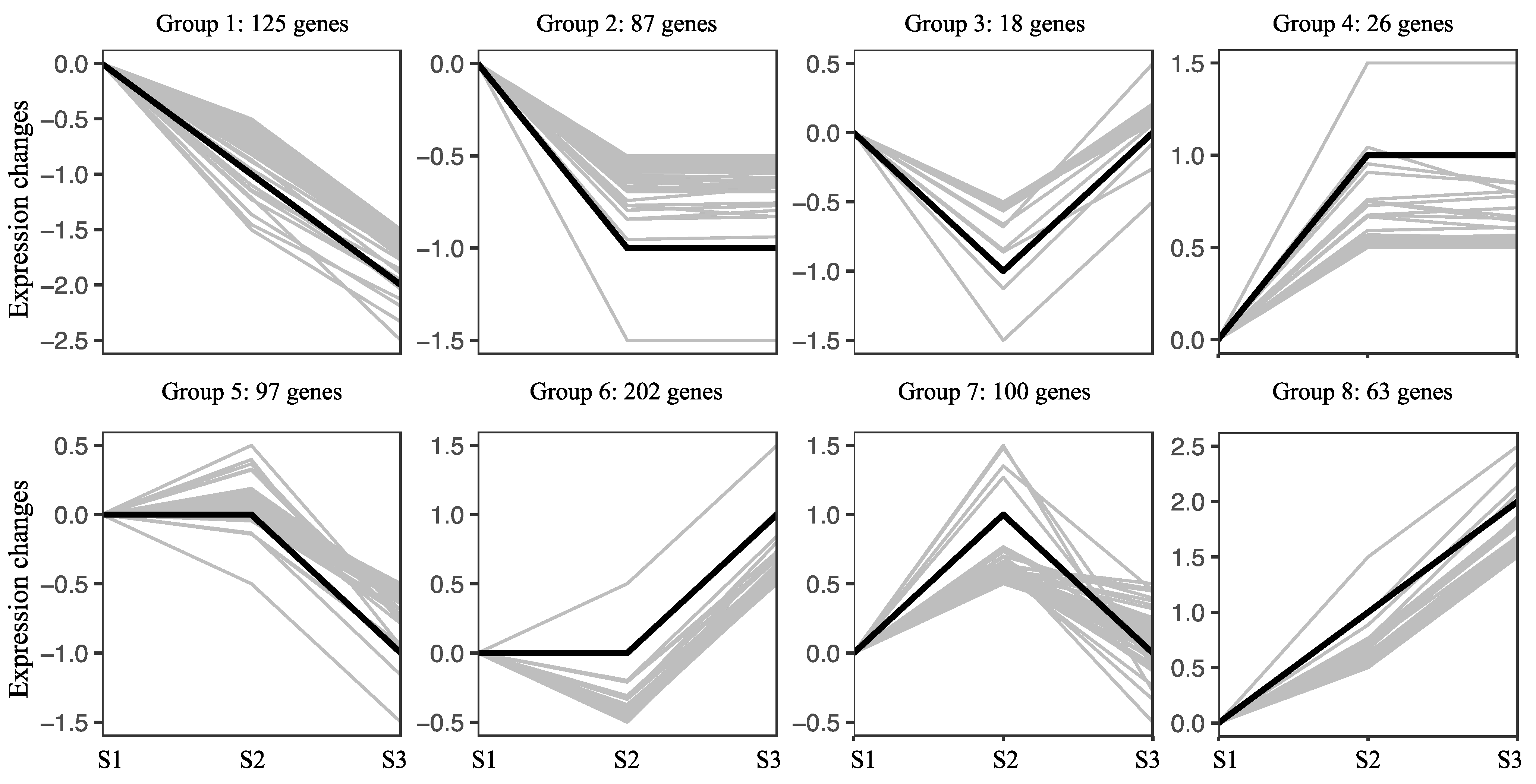 Ijms 25 11571 g007 Ijms 25 11571 g007