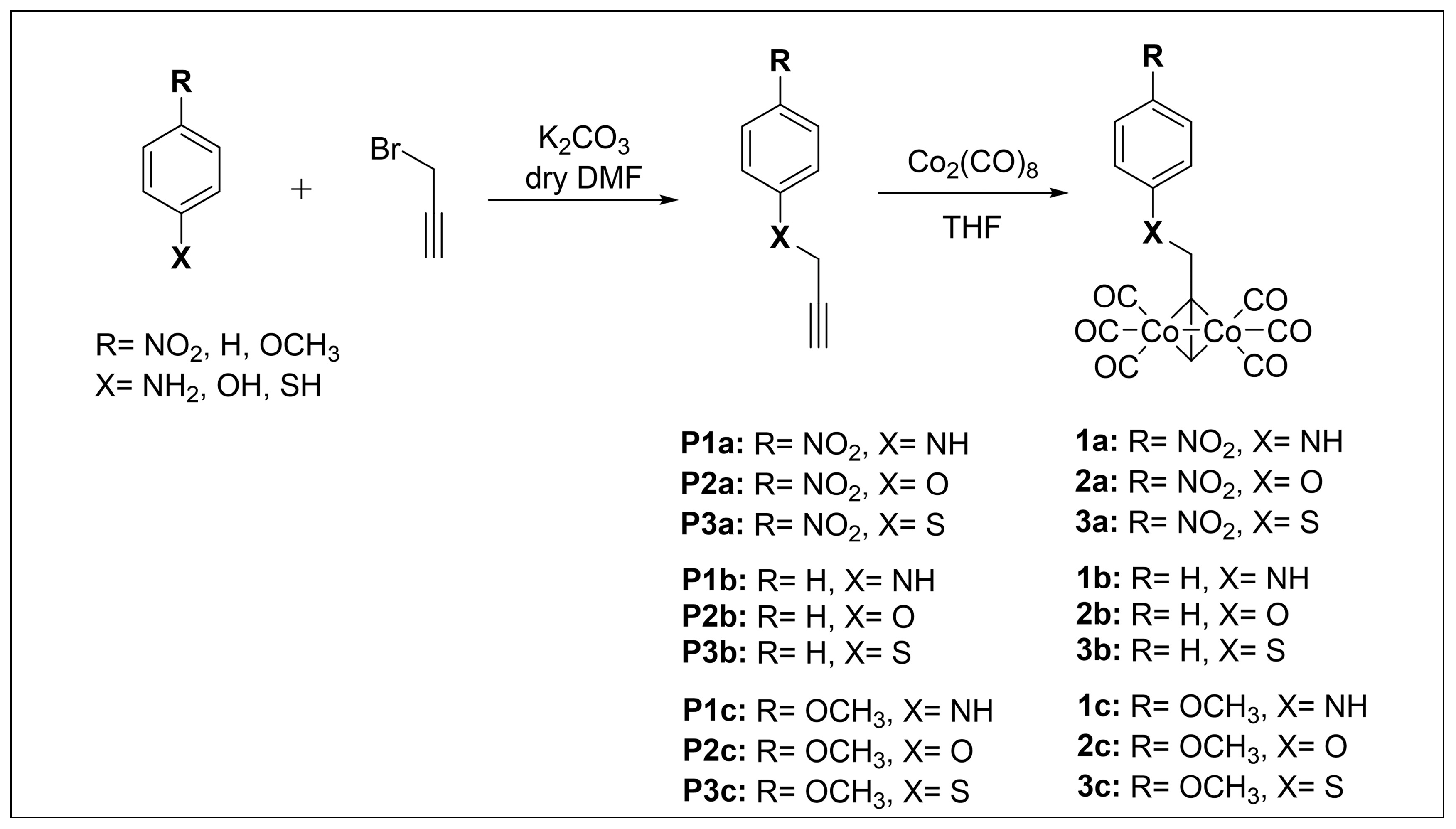 Ijms 25 11644 sch001