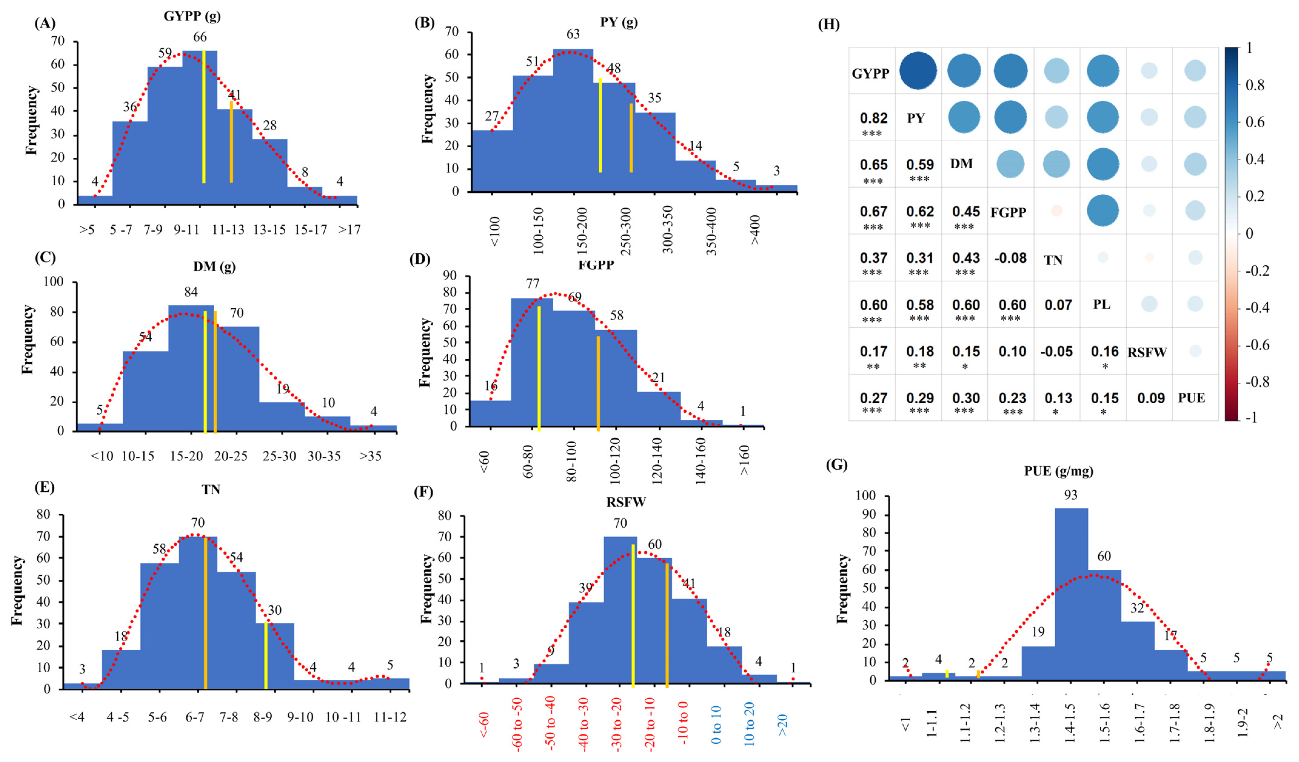 Ijms 25 11673 g001 Ijms 25 11673 g001