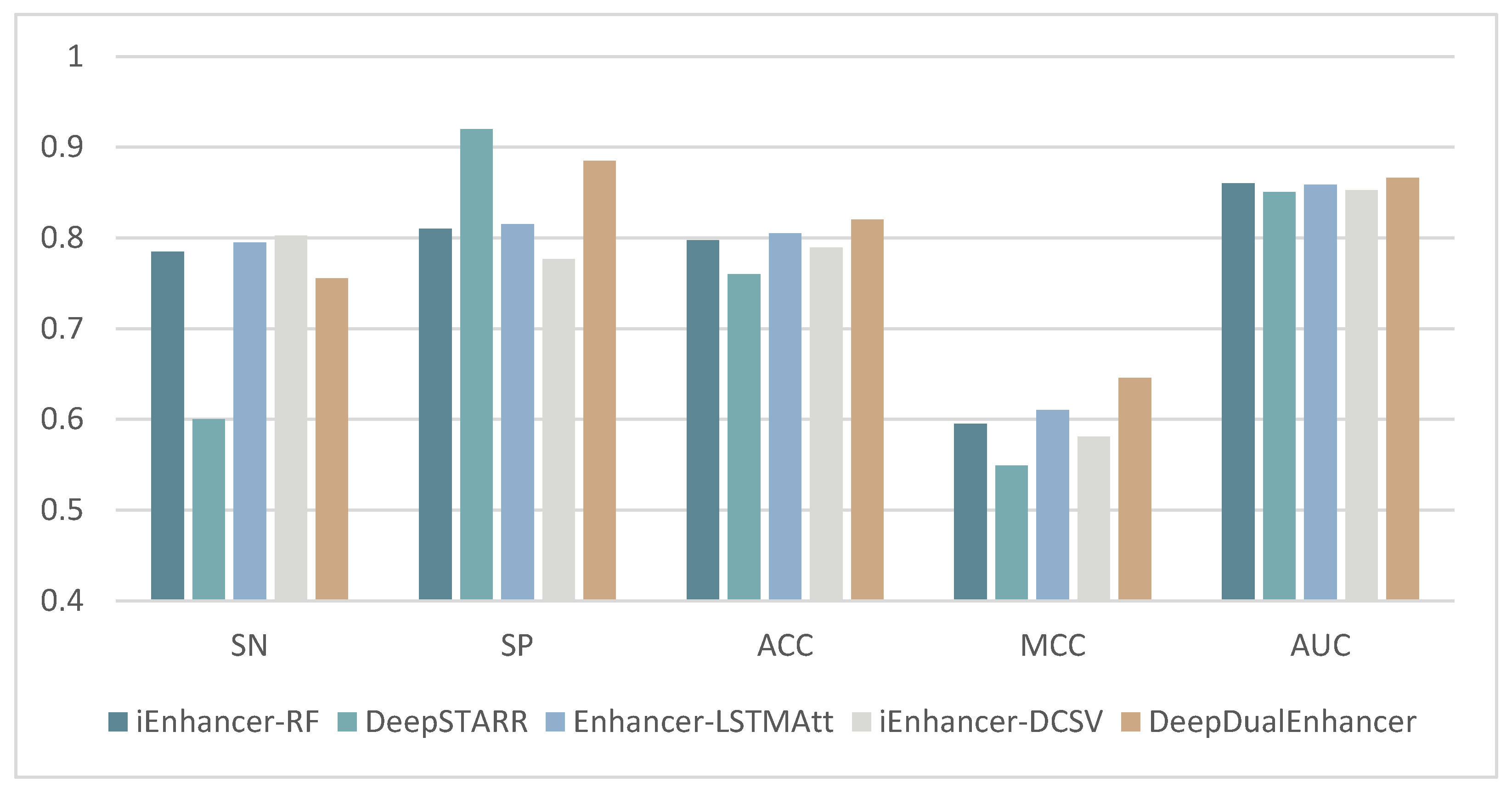 Ijms 25 11744 g002 Ijms 25 11744 g002