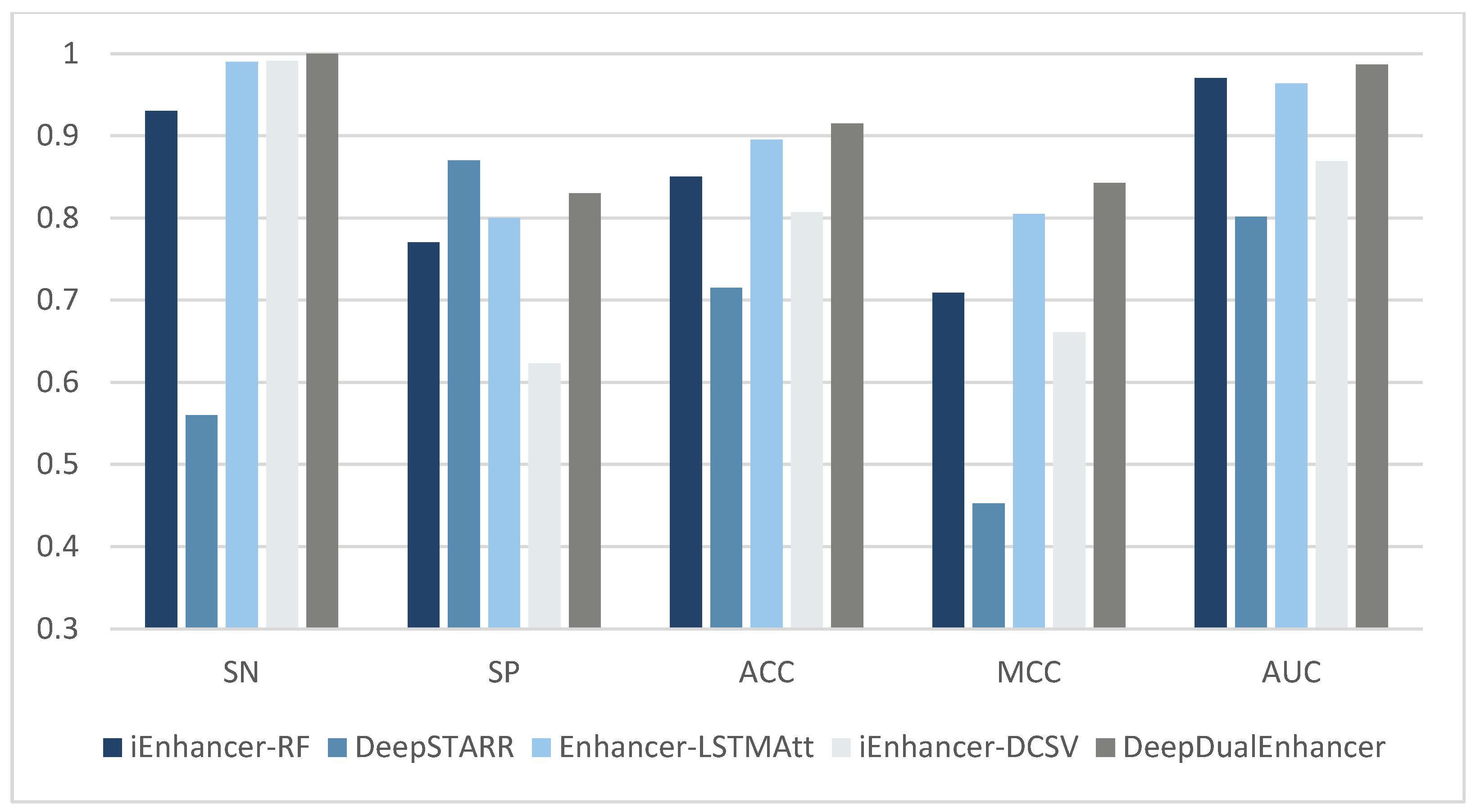 Ijms 25 11744 g003 Ijms 25 11744 g003