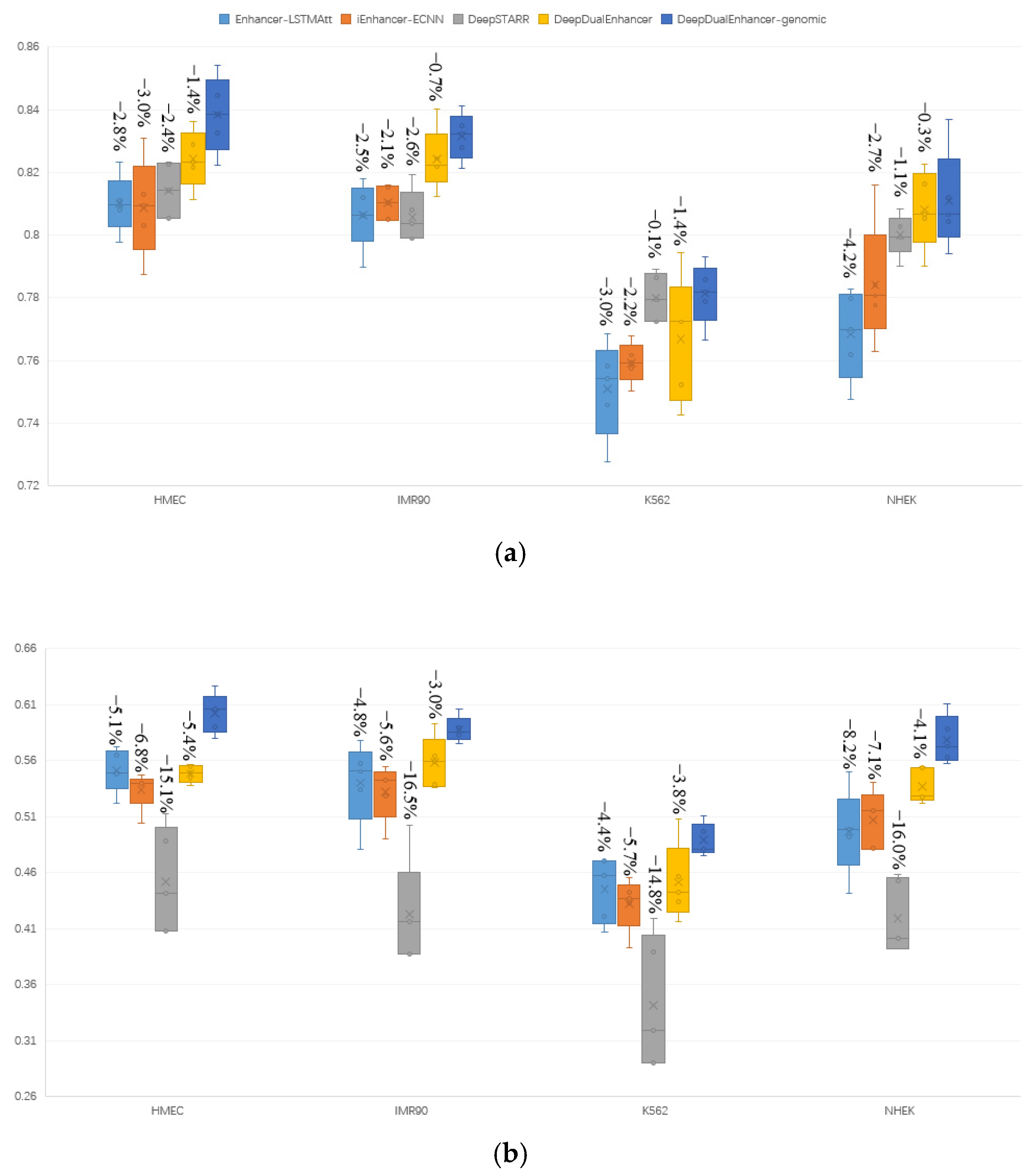 Ijms 25 11744 g005a Ijms 25 11744 g005a