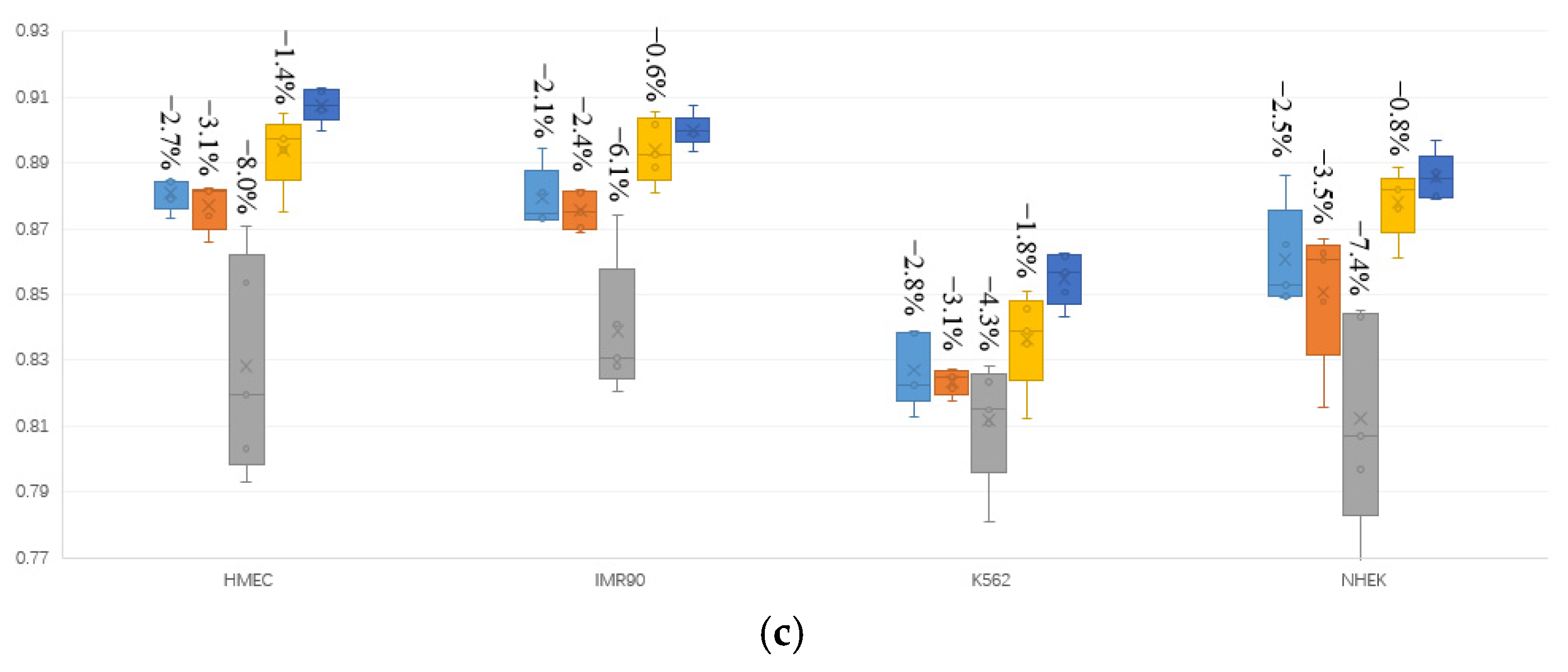 Ijms 25 11744 g005b Ijms 25 11744 g005b