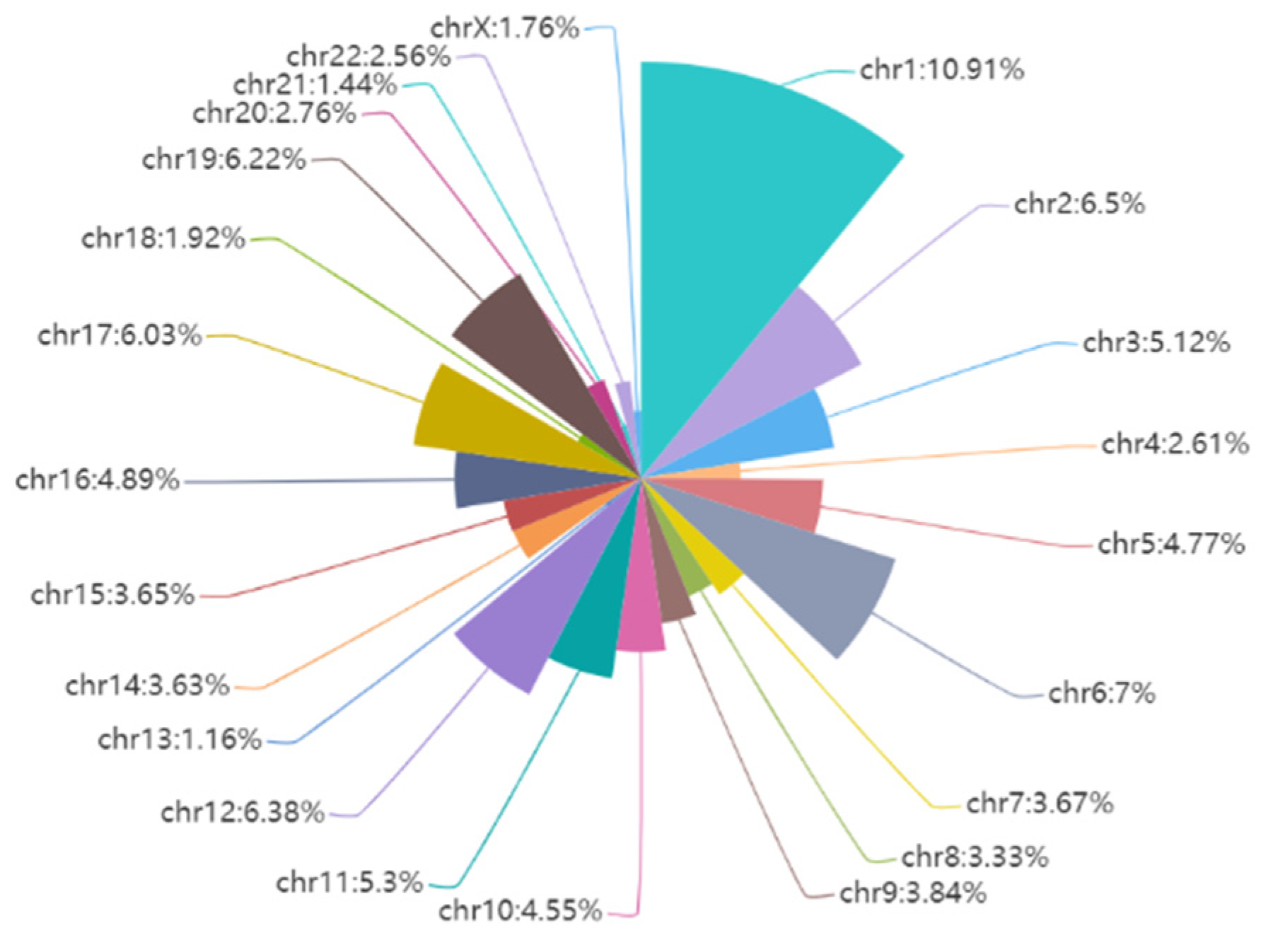 Ijms 25 11744 g008 Ijms 25 11744 g008