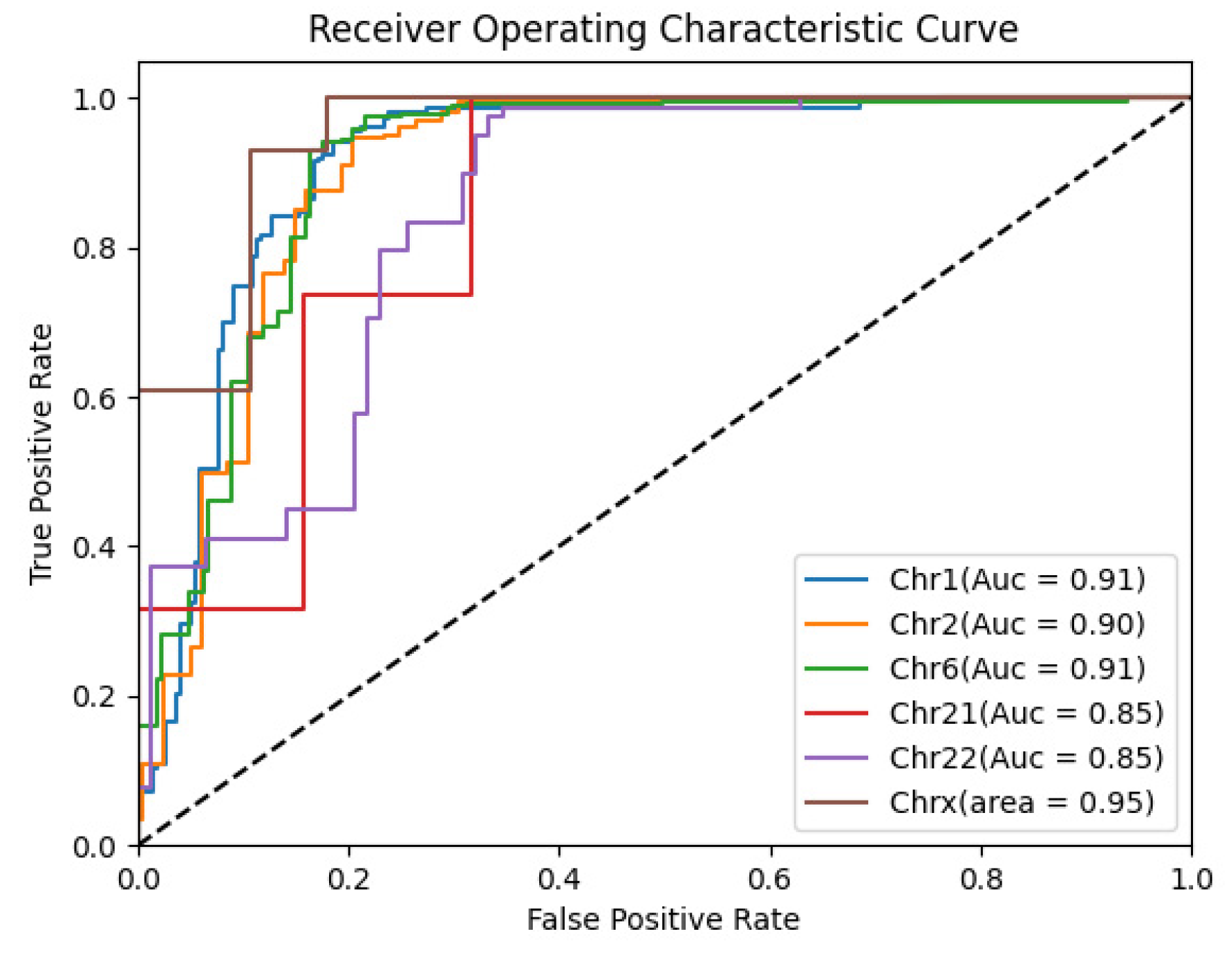 Ijms 25 11744 g009 Ijms 25 11744 g009