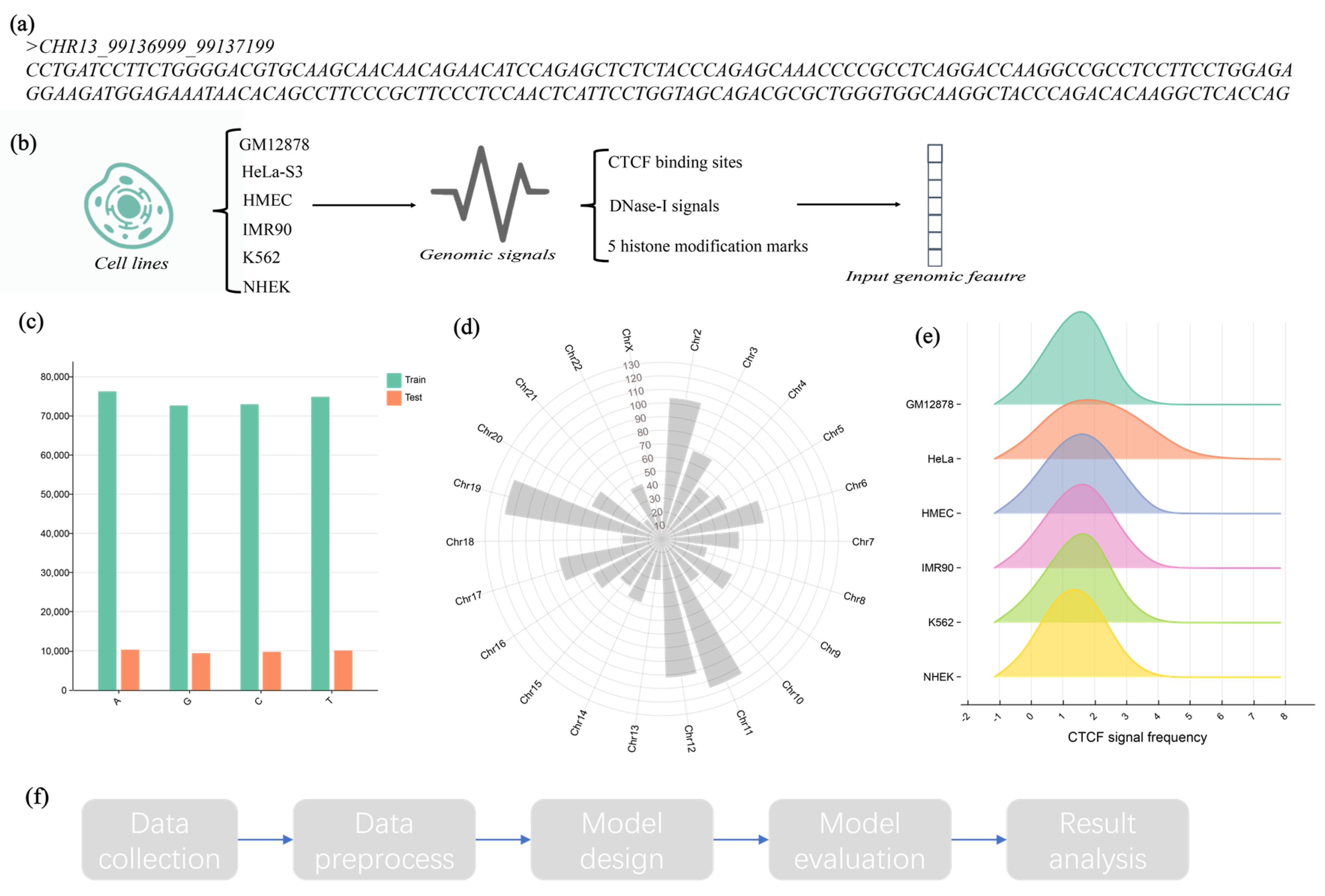 Ijms 25 11744 g010 Ijms 25 11744 g010
