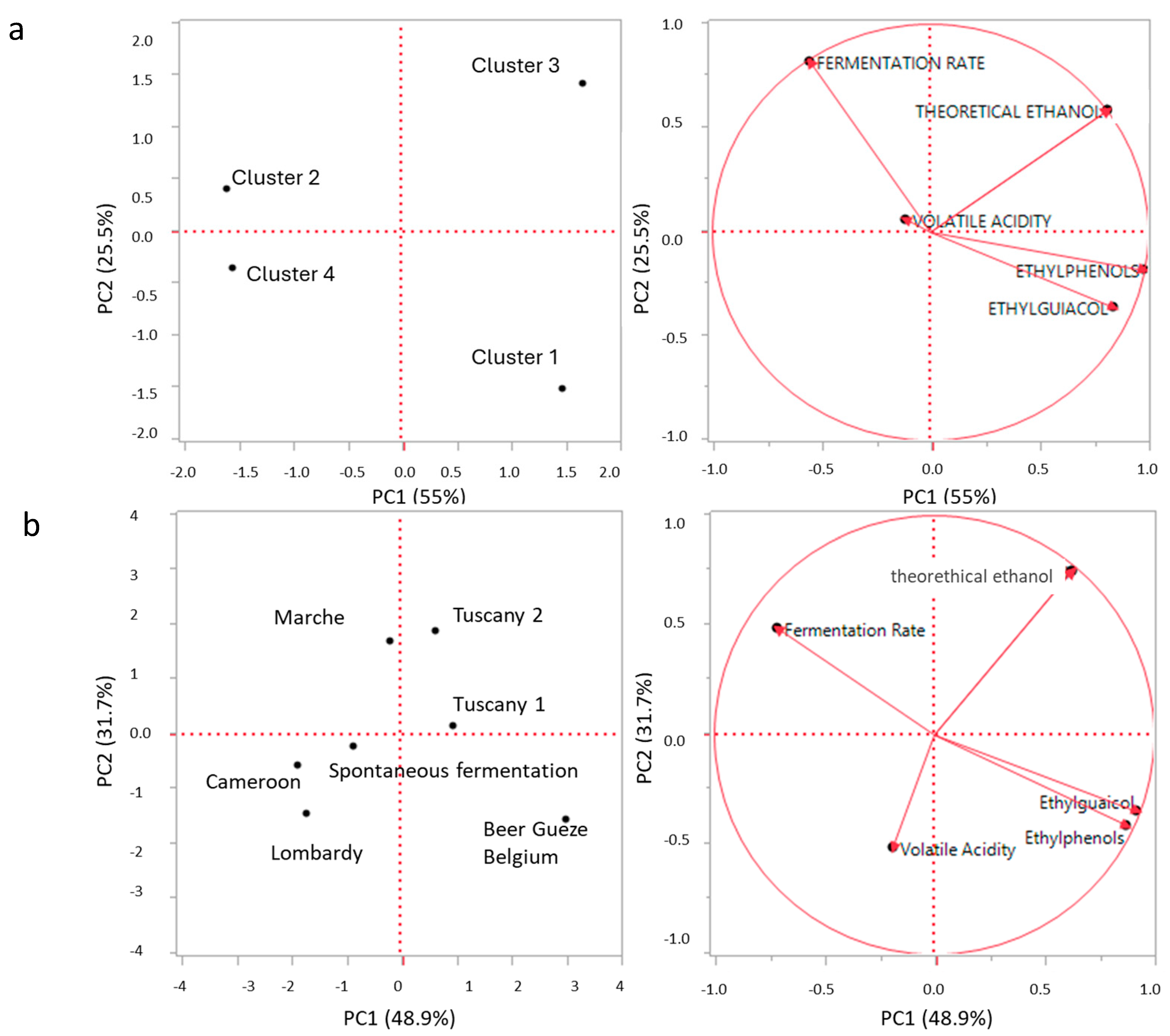 Ijms 25 11781 g003 Ijms 25 11781 g003