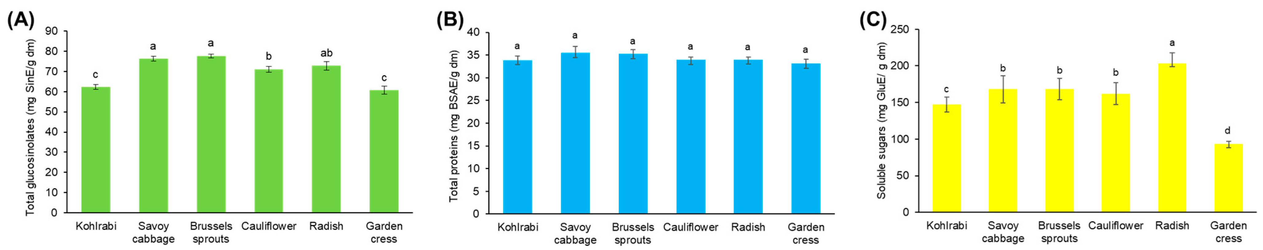 Ijms 25 11831 g001 Ijms 25 11831 g001