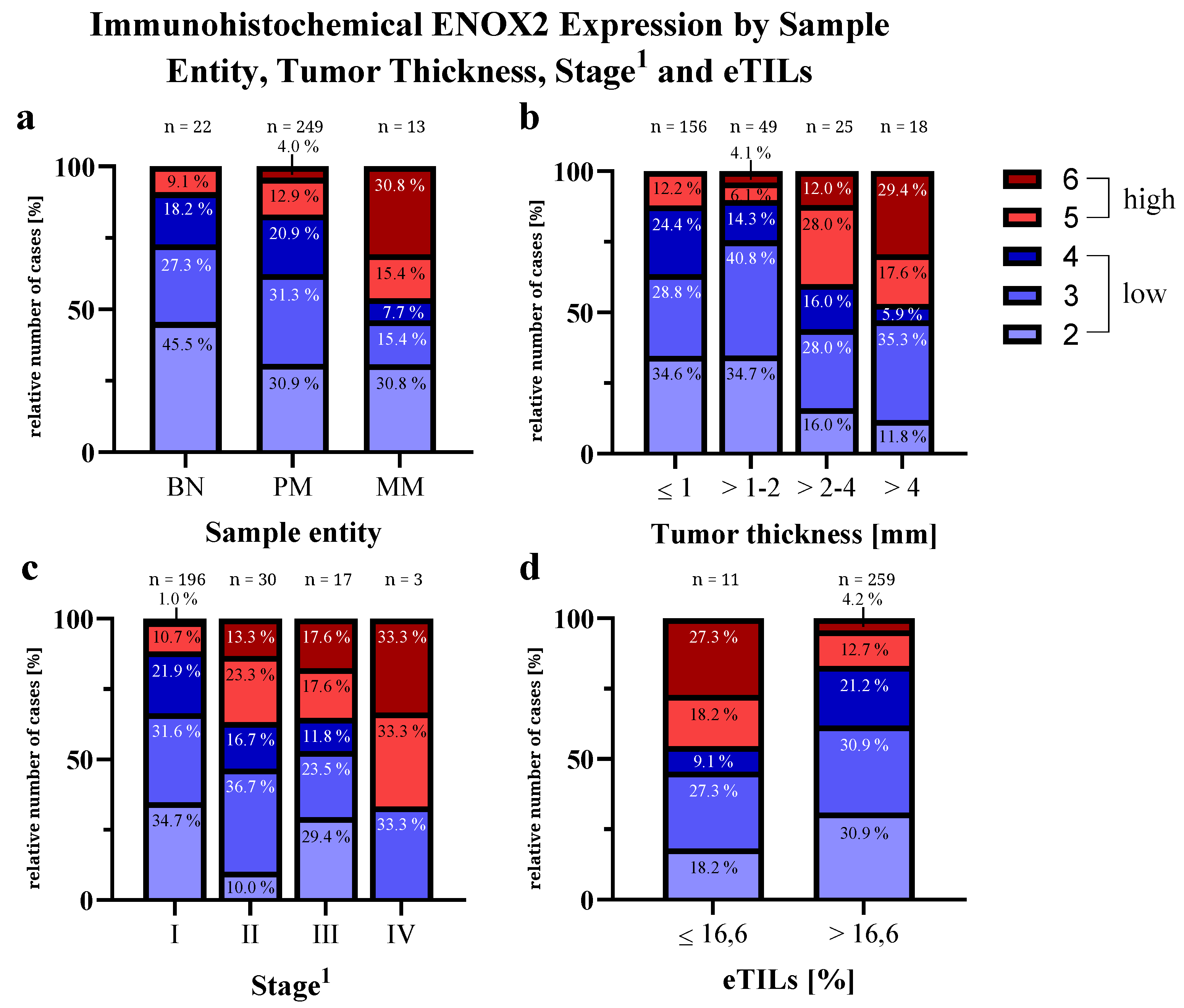 Ijms 25 11853 g002 Ijms 25 11853 g002