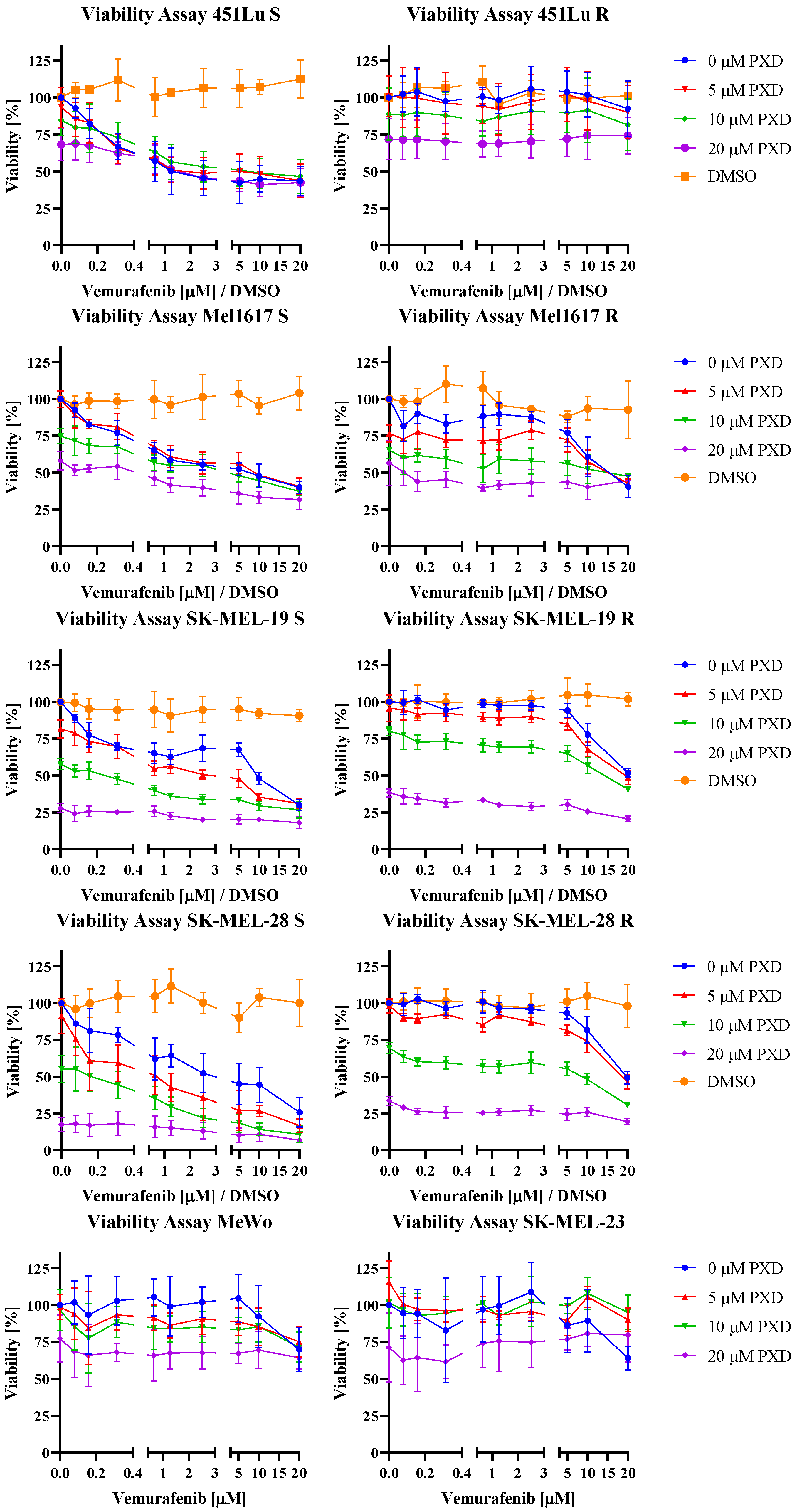 Ijms 25 11853 g0a5 Ijms 25 11853 g0a5