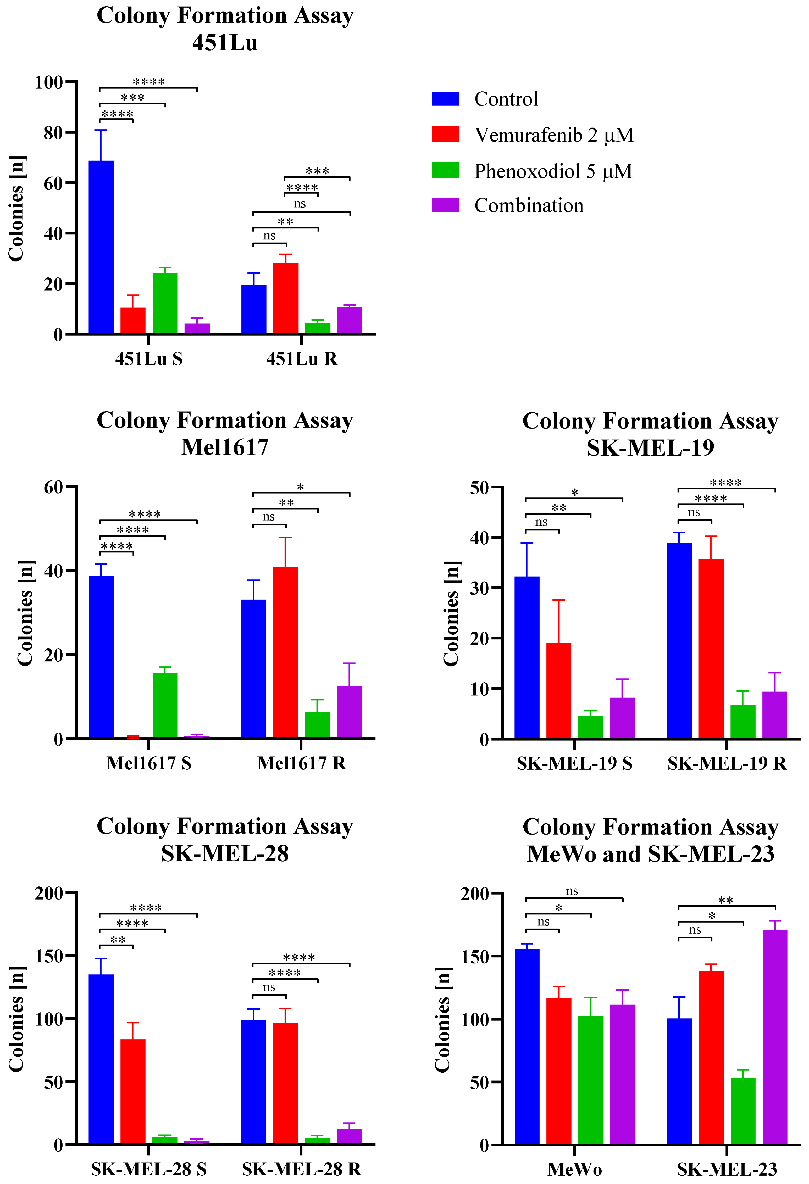 Ijms 25 11853 g0a6 Ijms 25 11853 g0a6