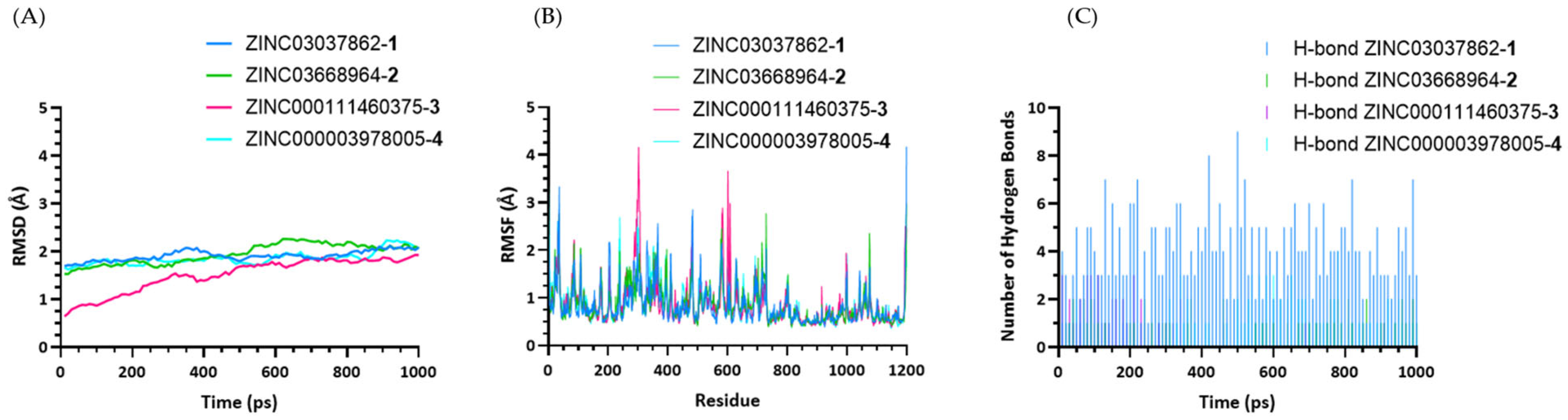 Ijms 25 11870 g004
